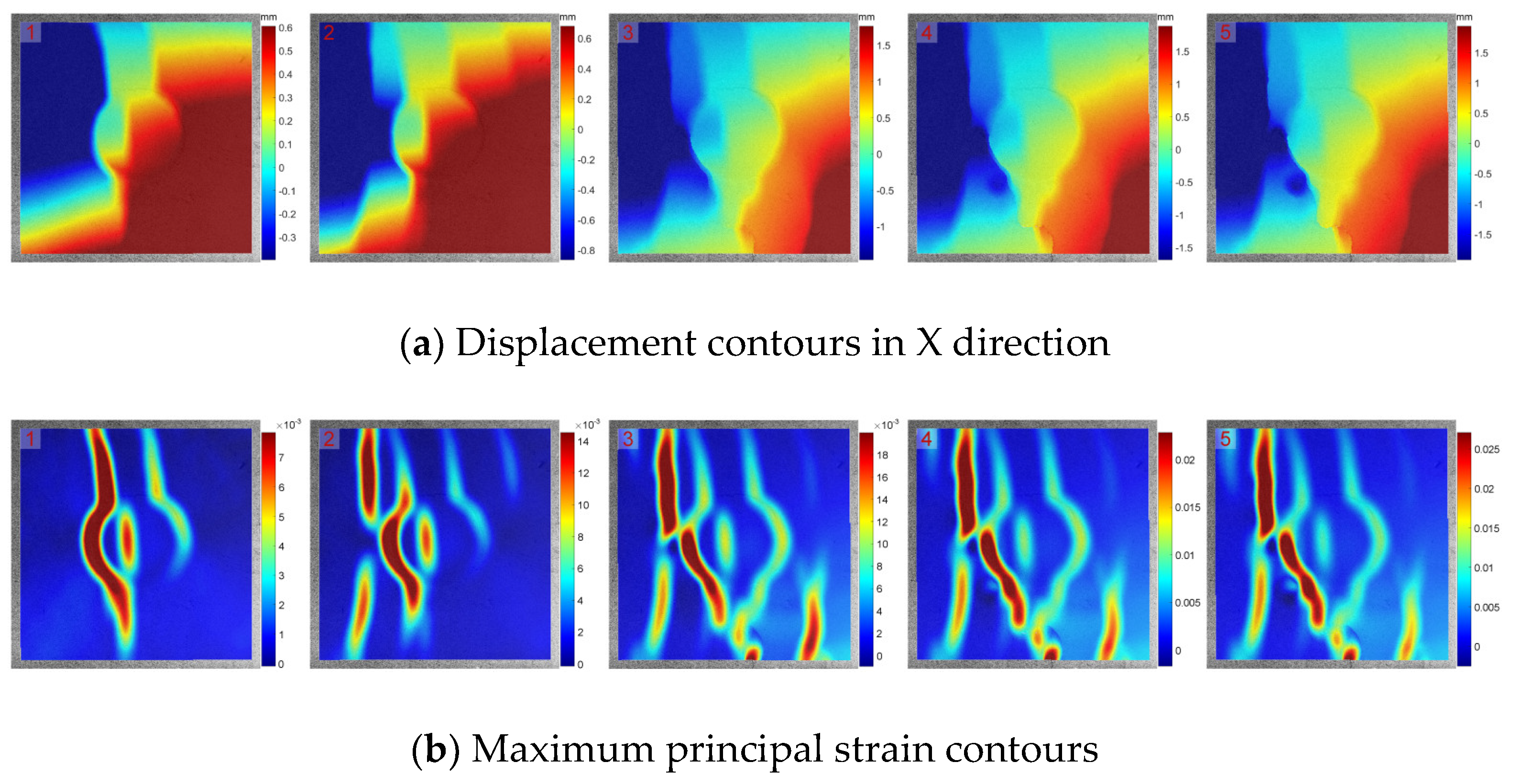 Applsci 14 03166 g009