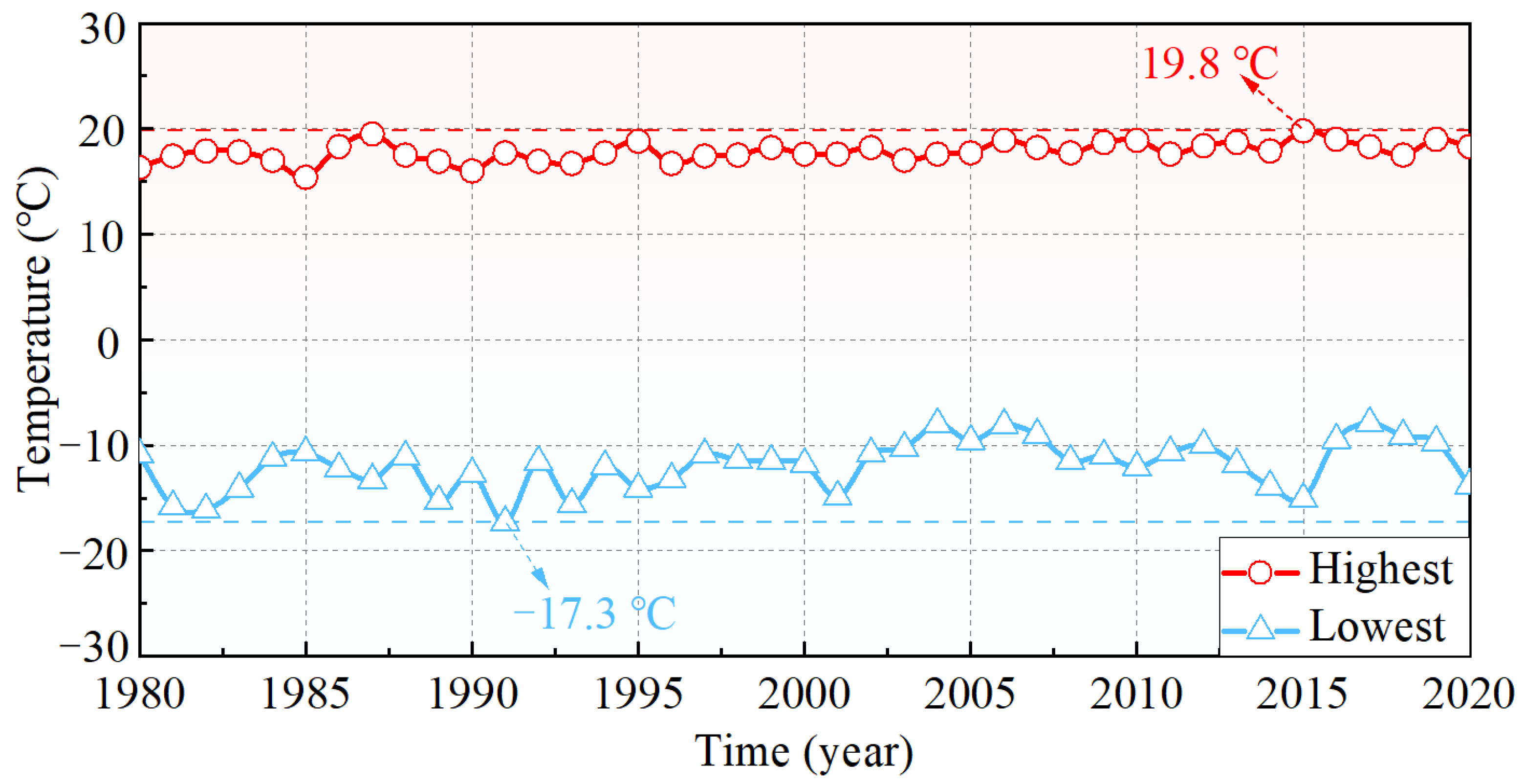 Applsci 14 03169 g004