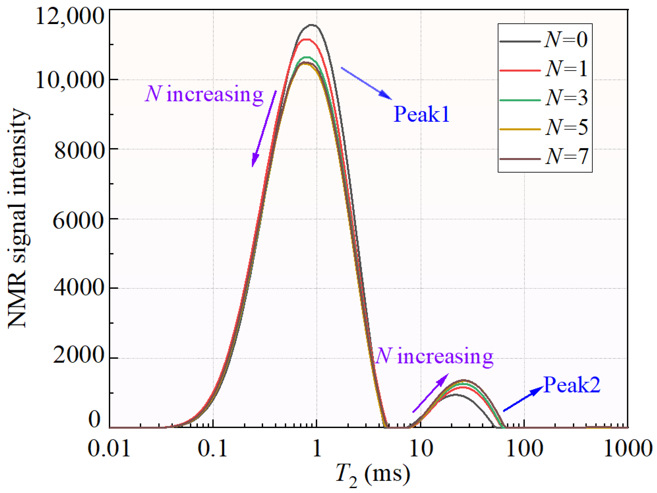 Applsci 14 03169 g006
