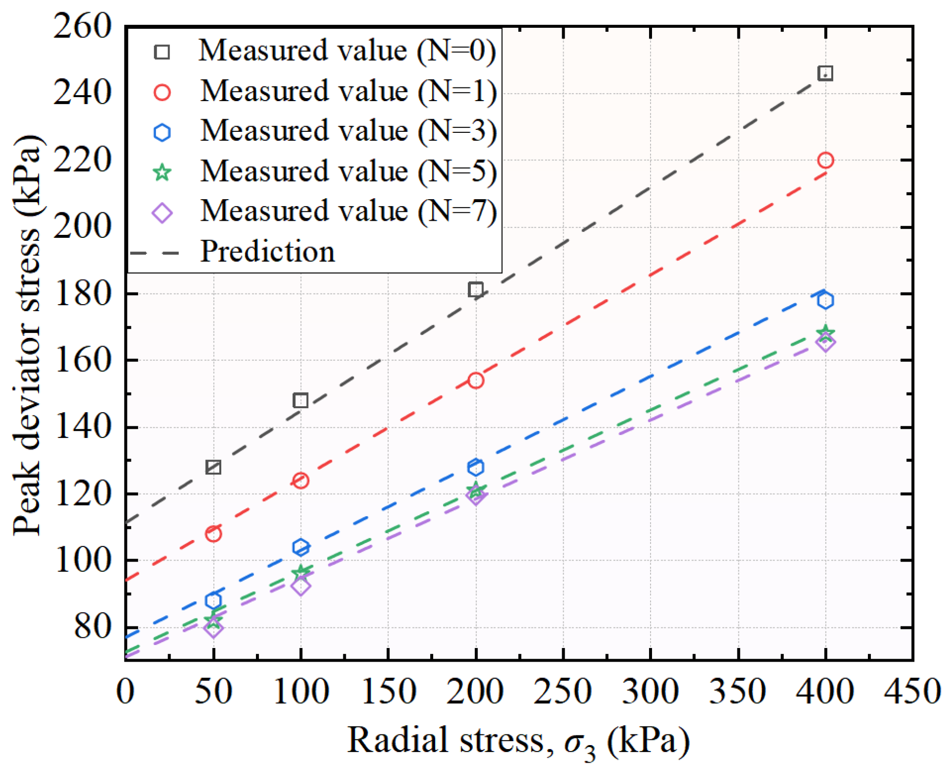 Applsci 14 03169 g012