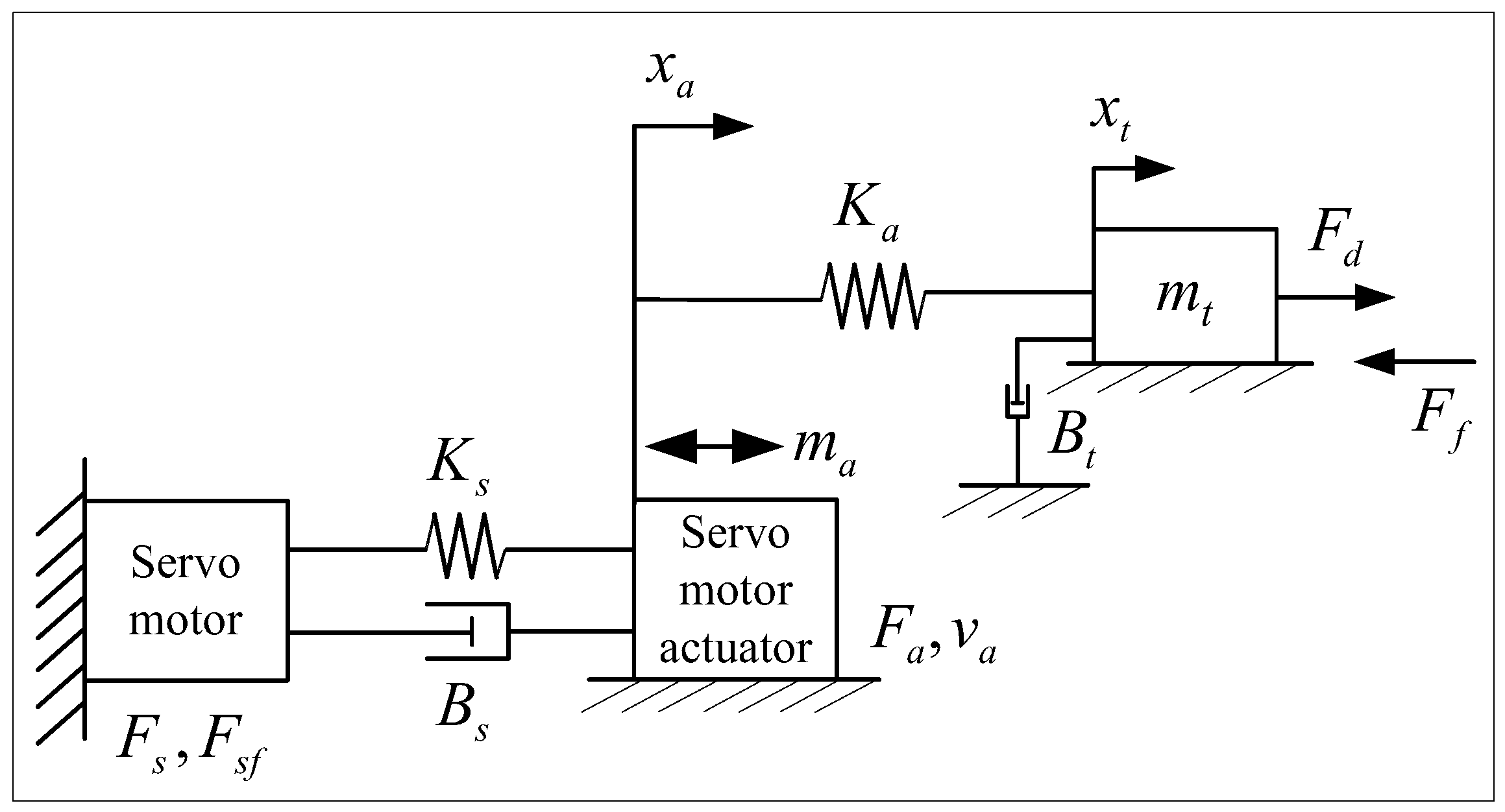 Applsci 14 03170 g002