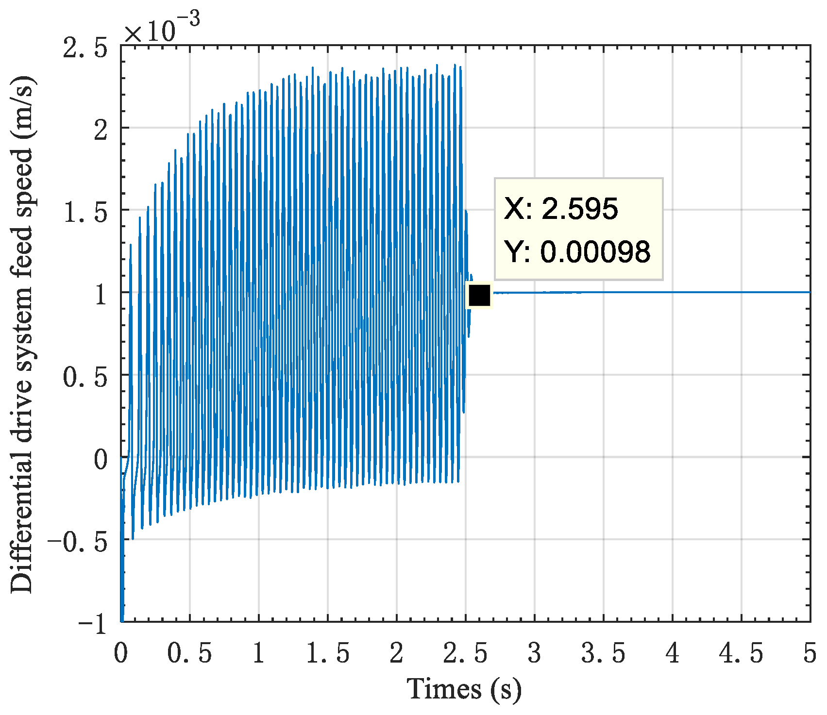Applsci 14 03170 g016