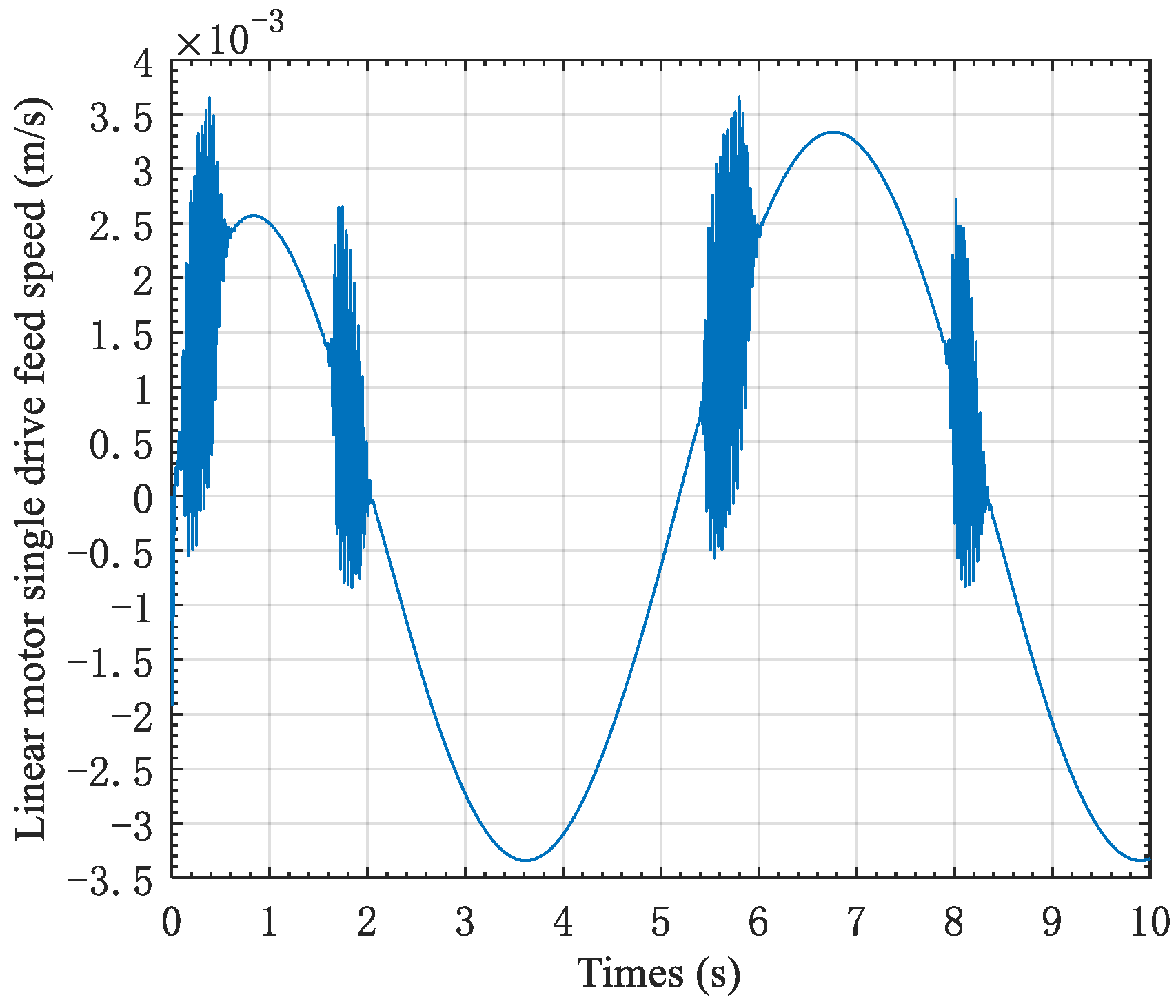 Applsci 14 03170 g028