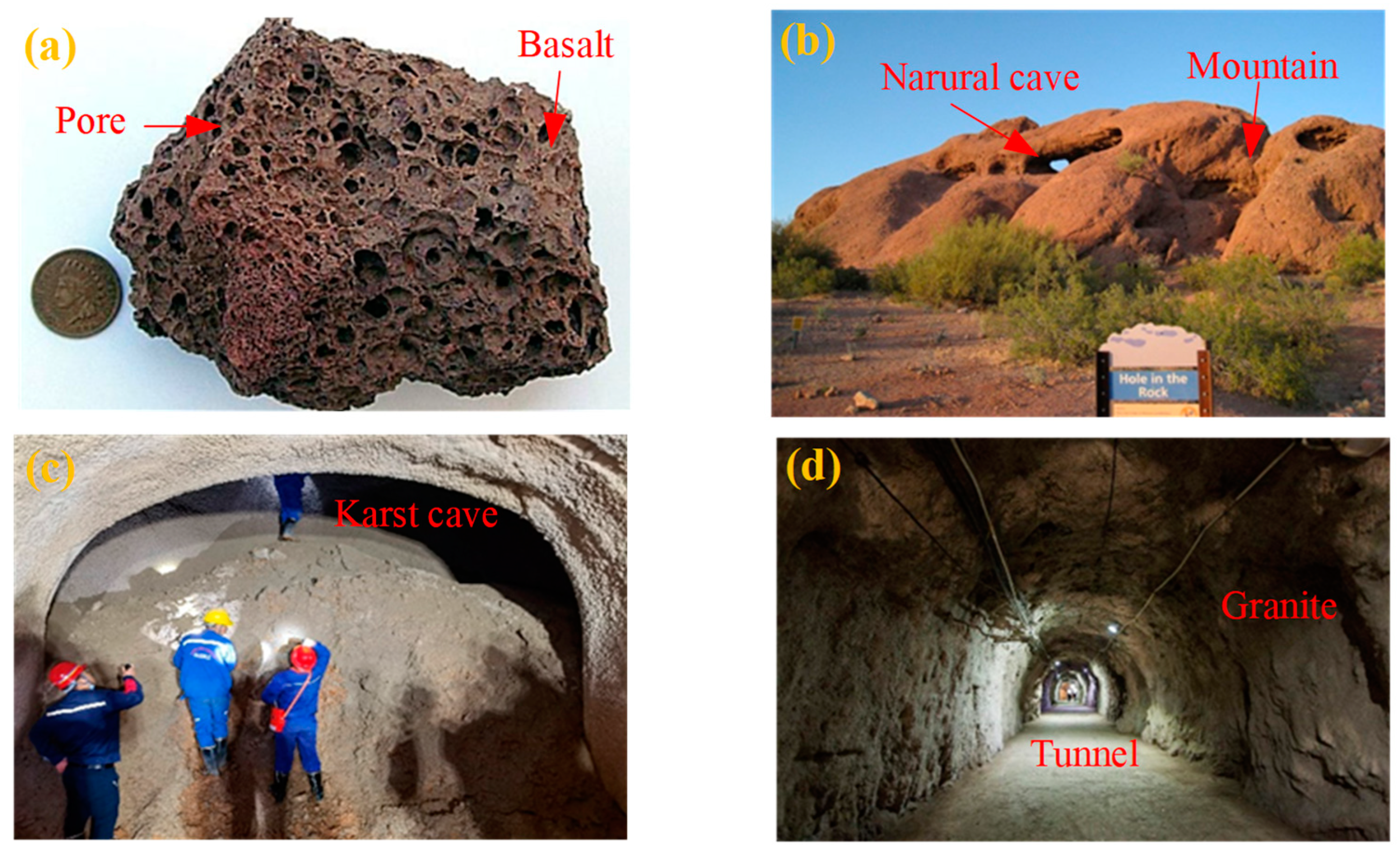 Applsci 14 03175 g001