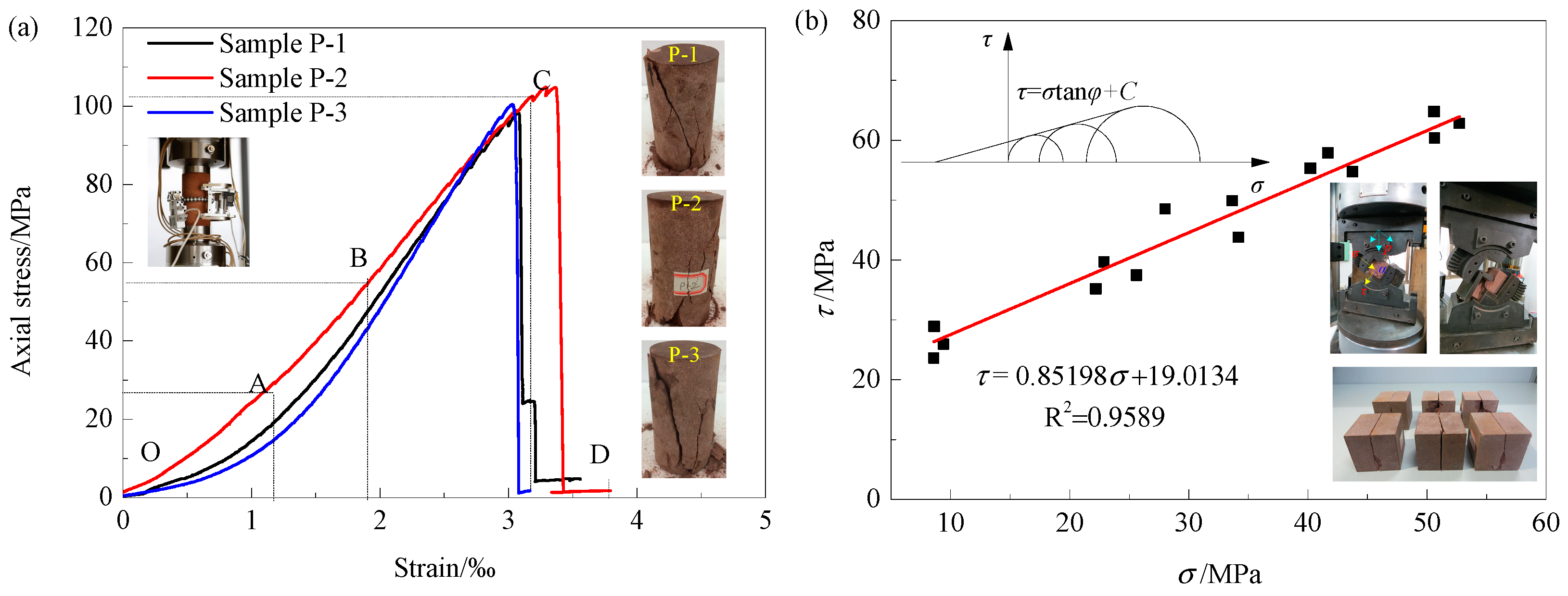 Applsci 14 03175 g003