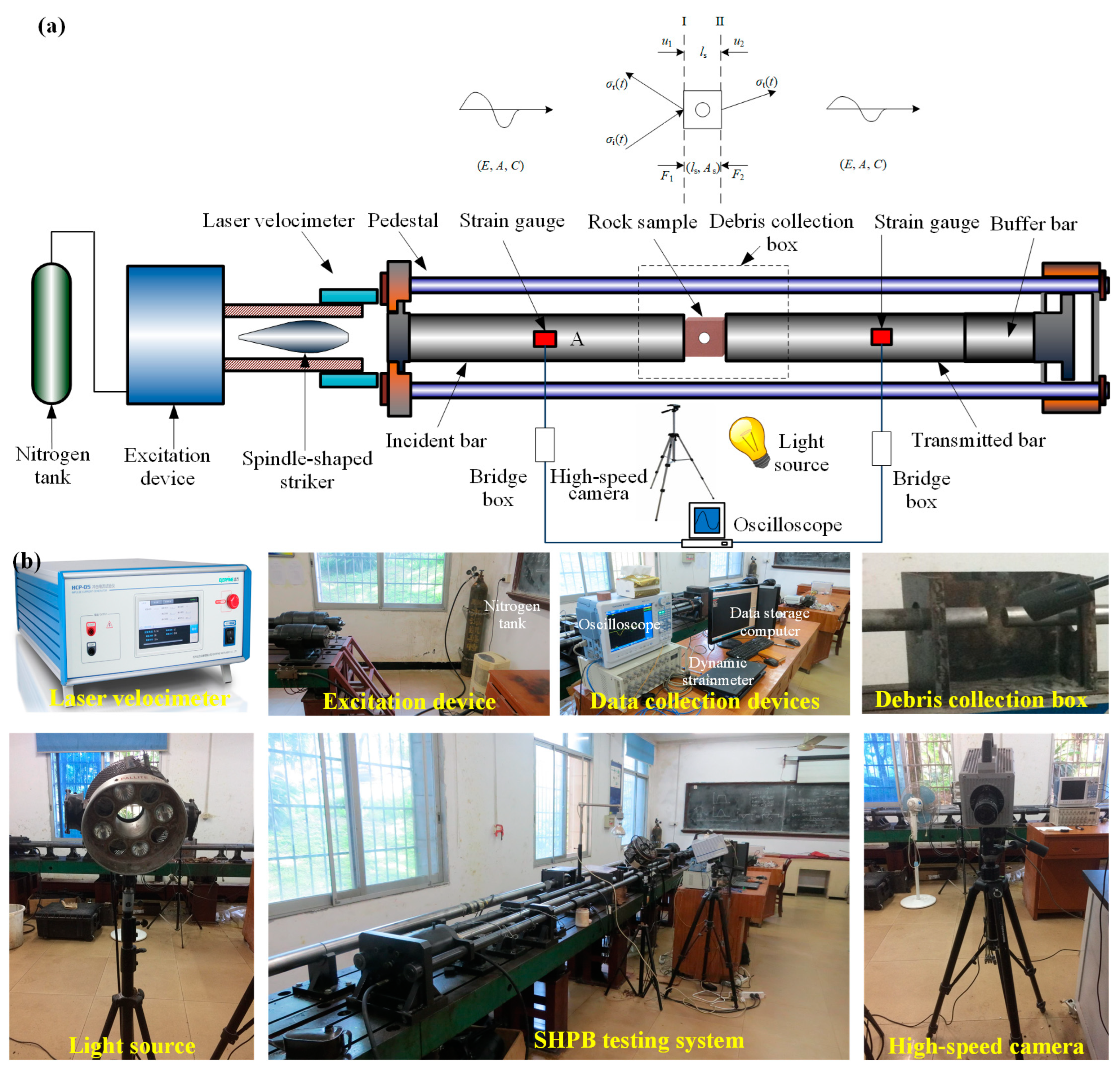 Applsci 14 03175 g004