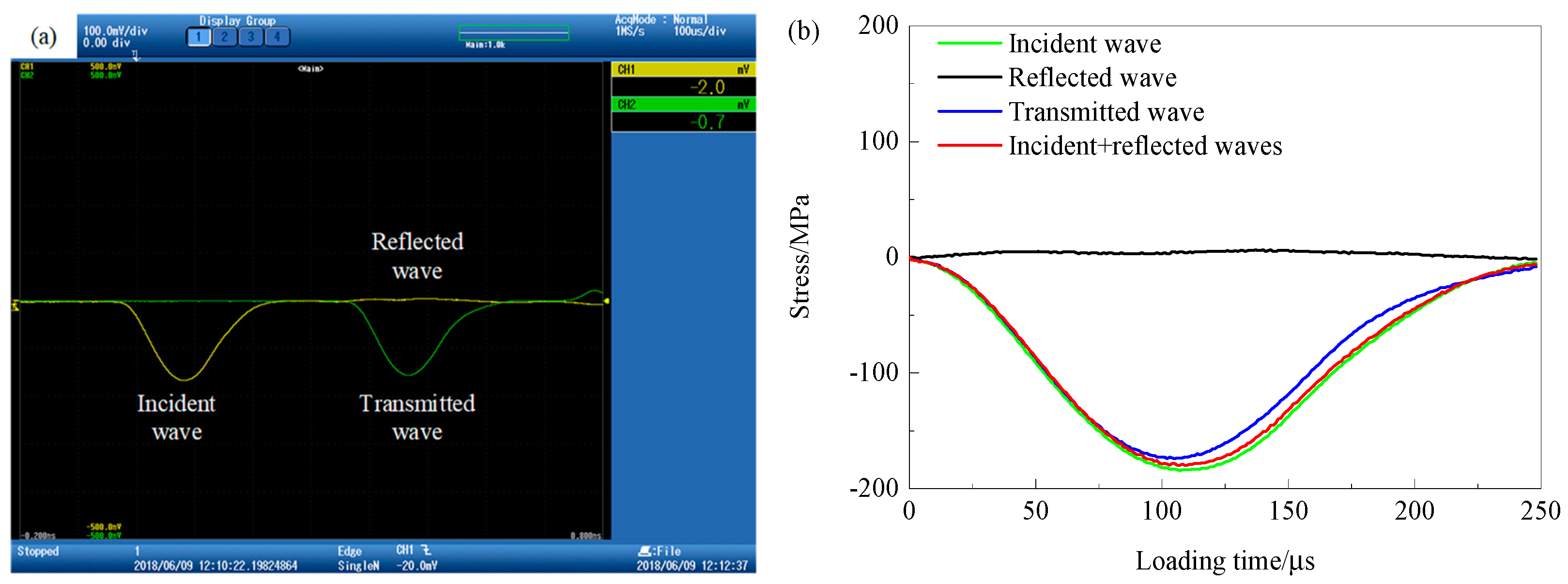 Applsci 14 03175 g006