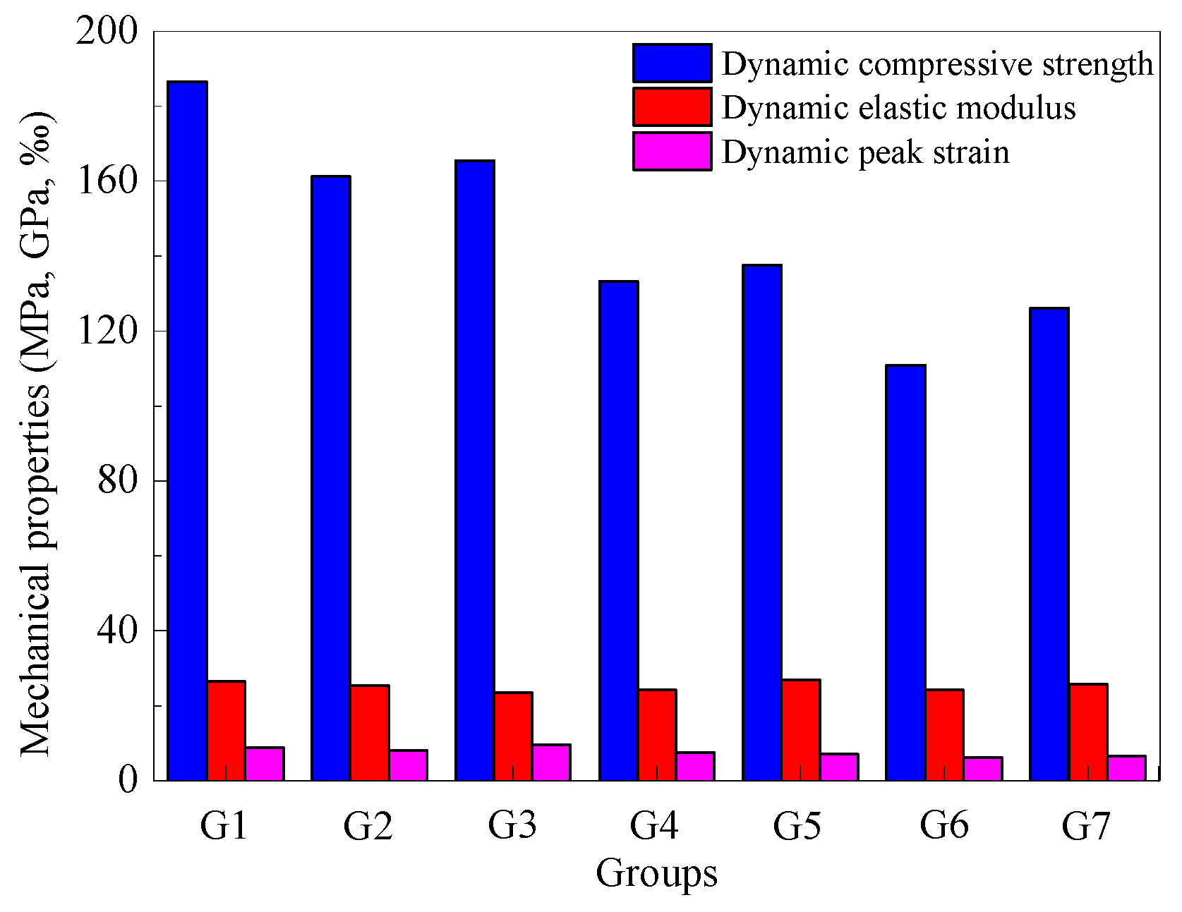 Applsci 14 03175 g010