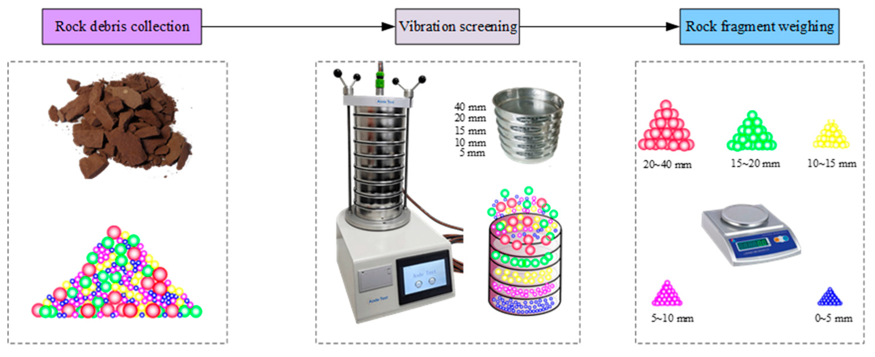 Applsci 14 03175 g011
