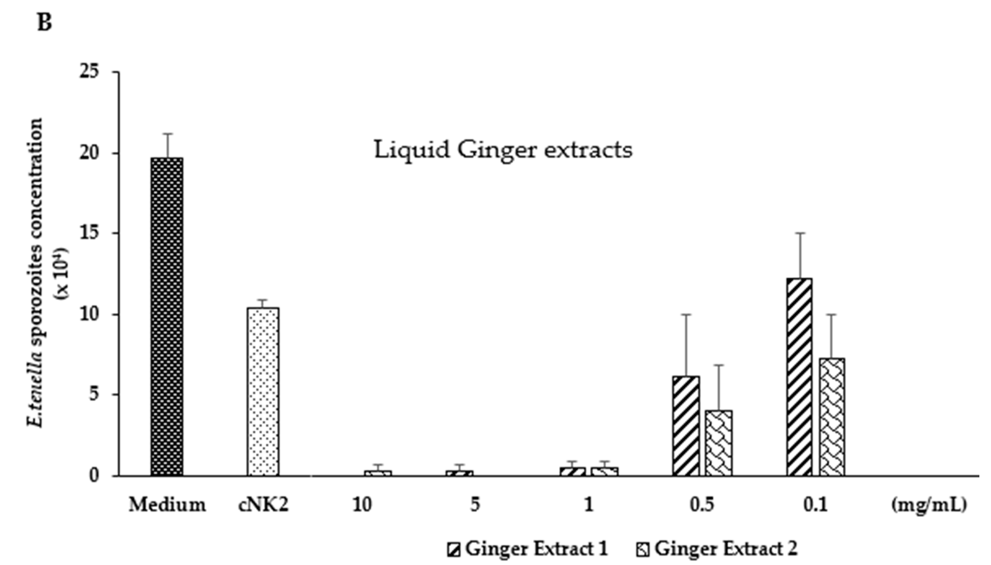 Applsci 14 03178 g004b