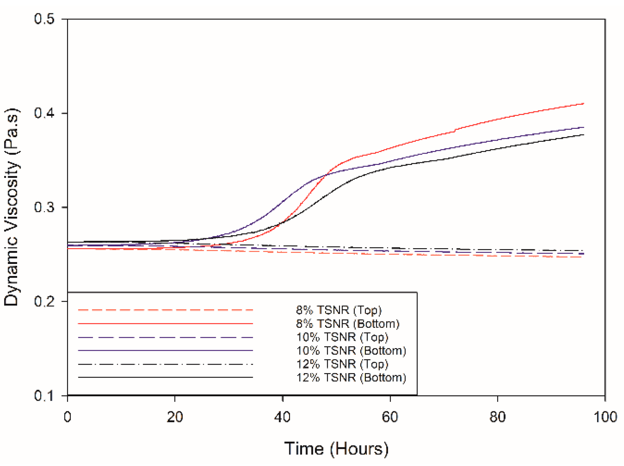 Applsci 14 03179 g014