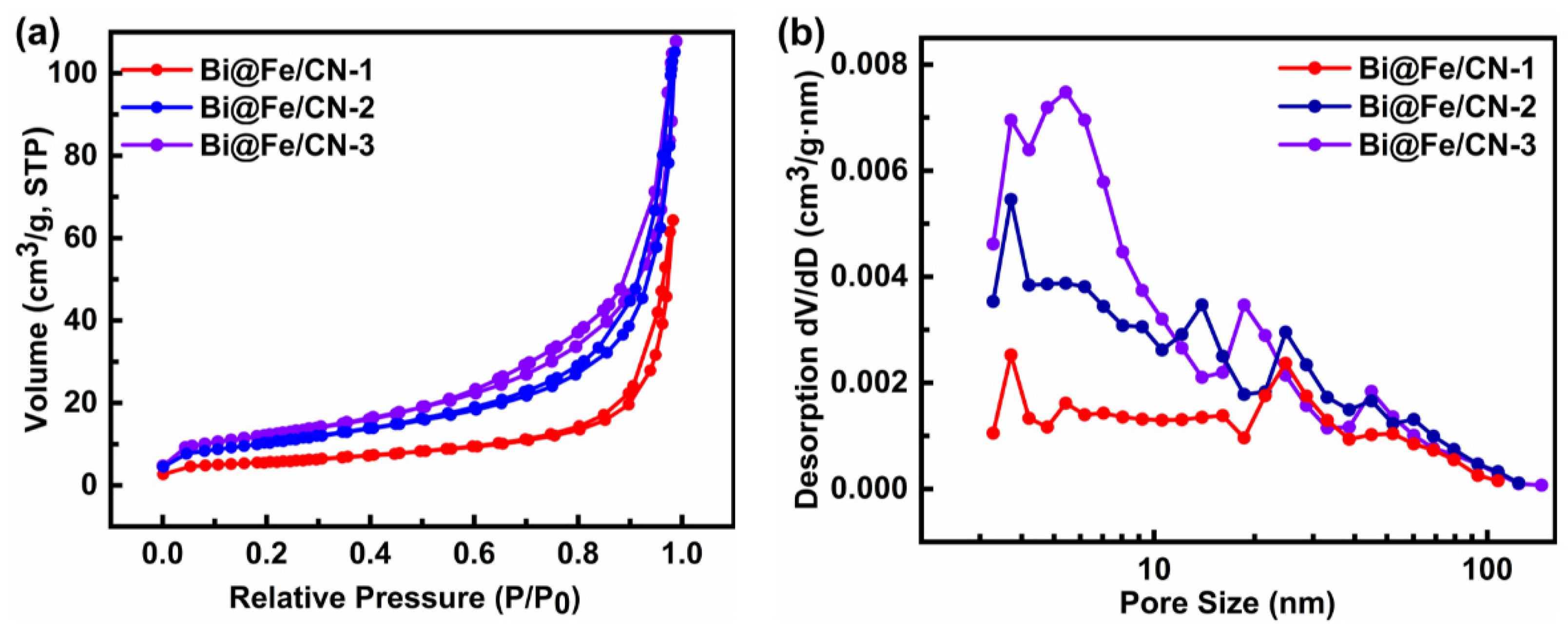 Applsci 14 03181 g002