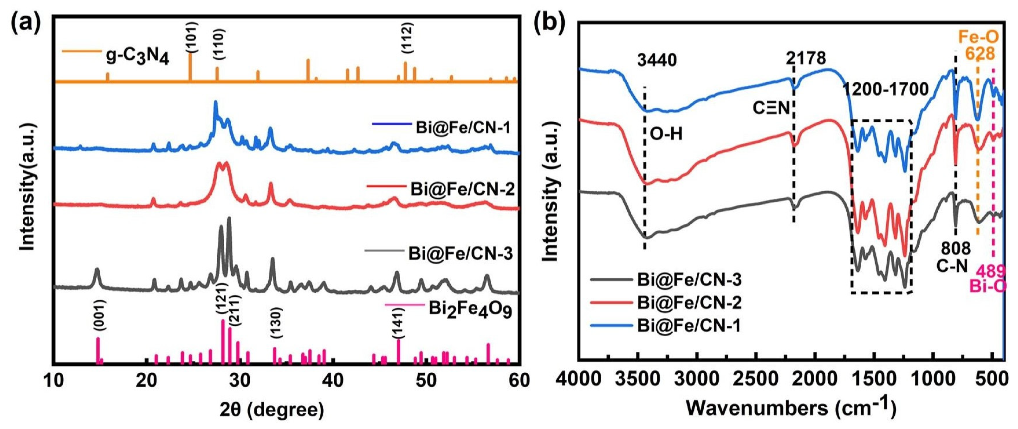 Applsci 14 03181 g003