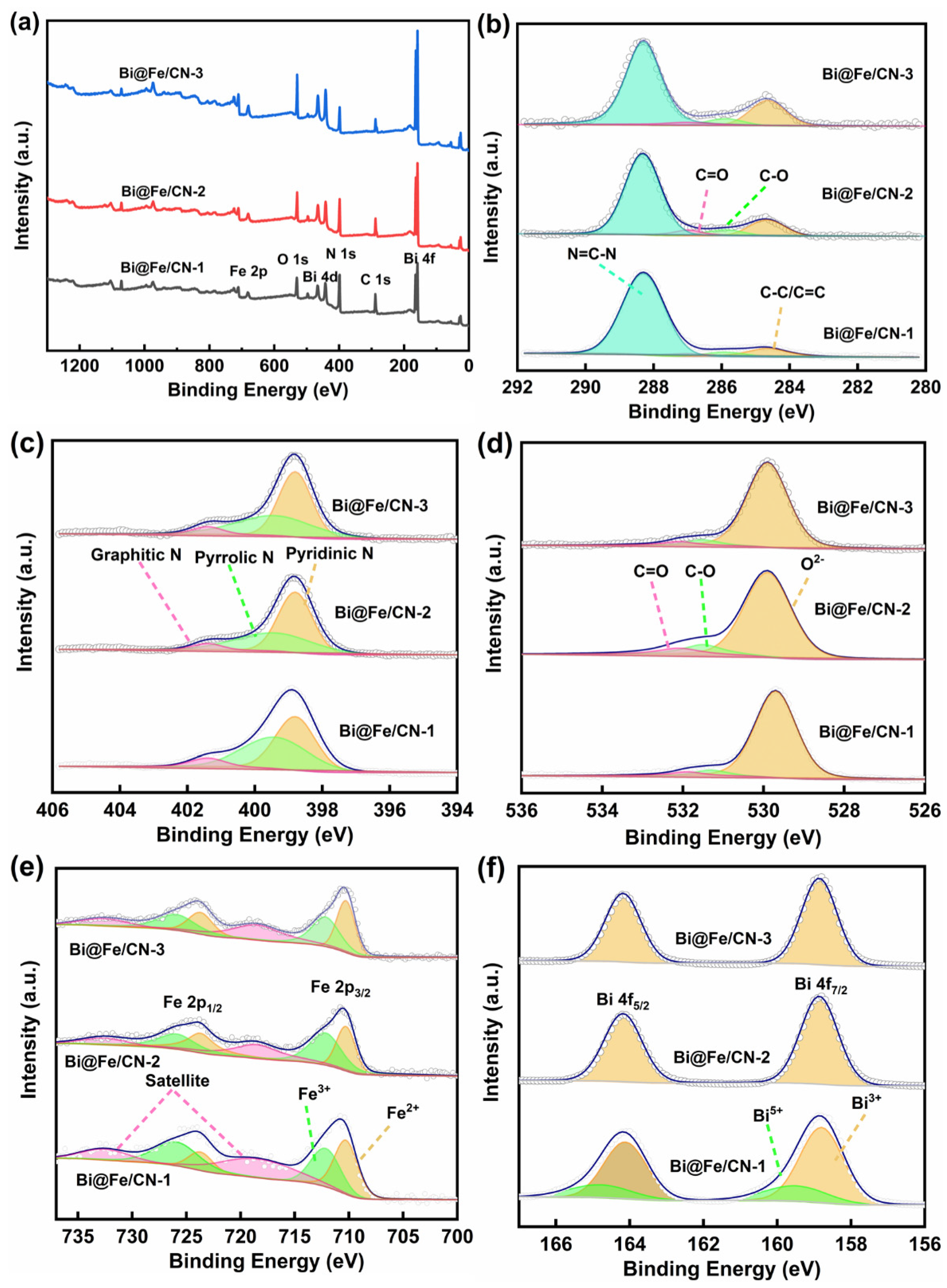Applsci 14 03181 g004