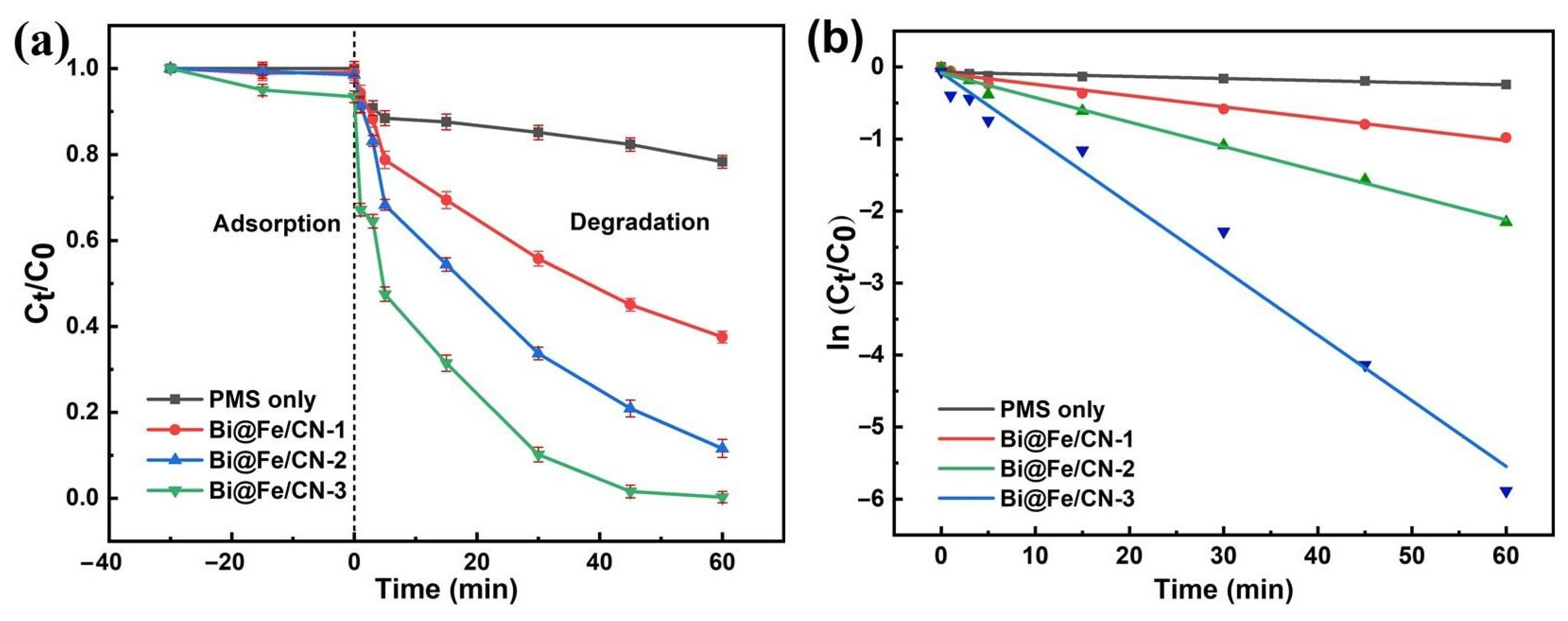 Applsci 14 03181 g005