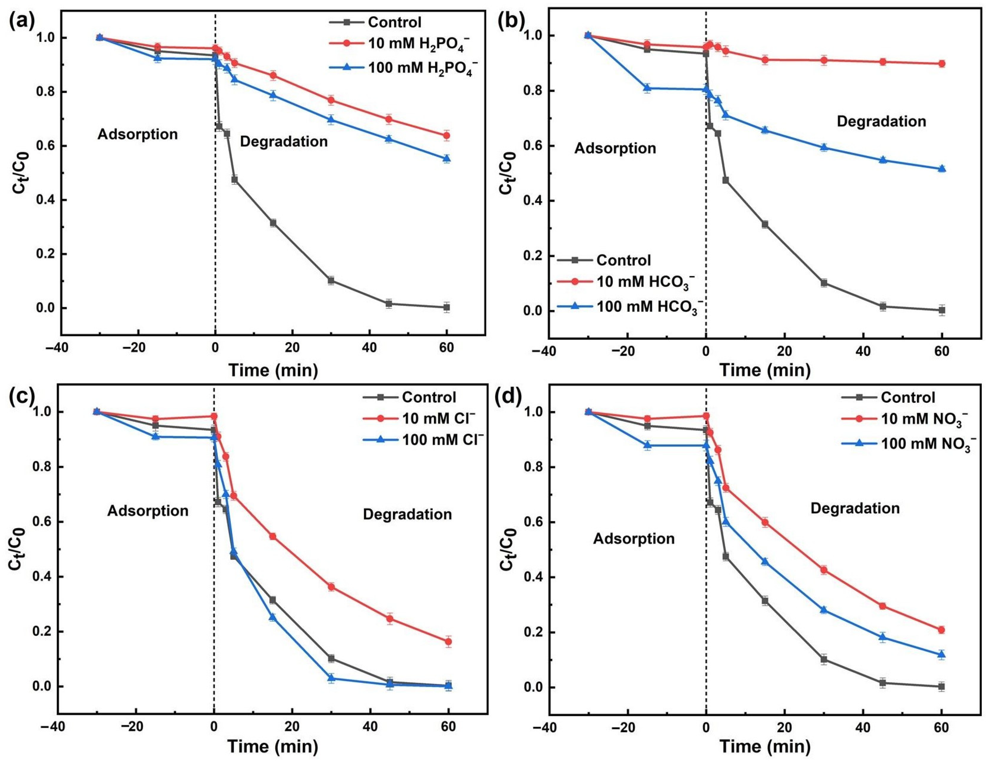 Applsci 14 03181 g007