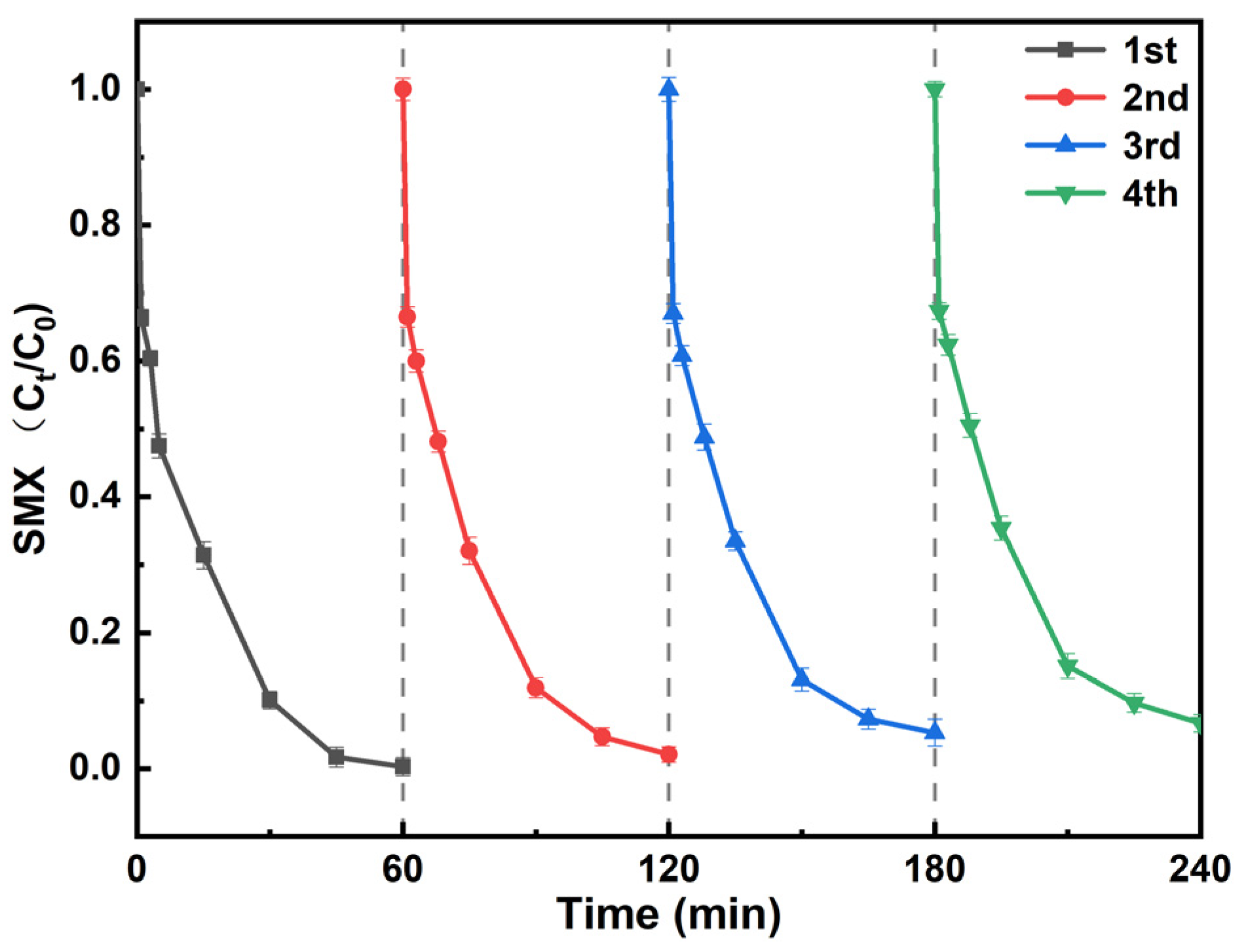 Applsci 14 03181 g008