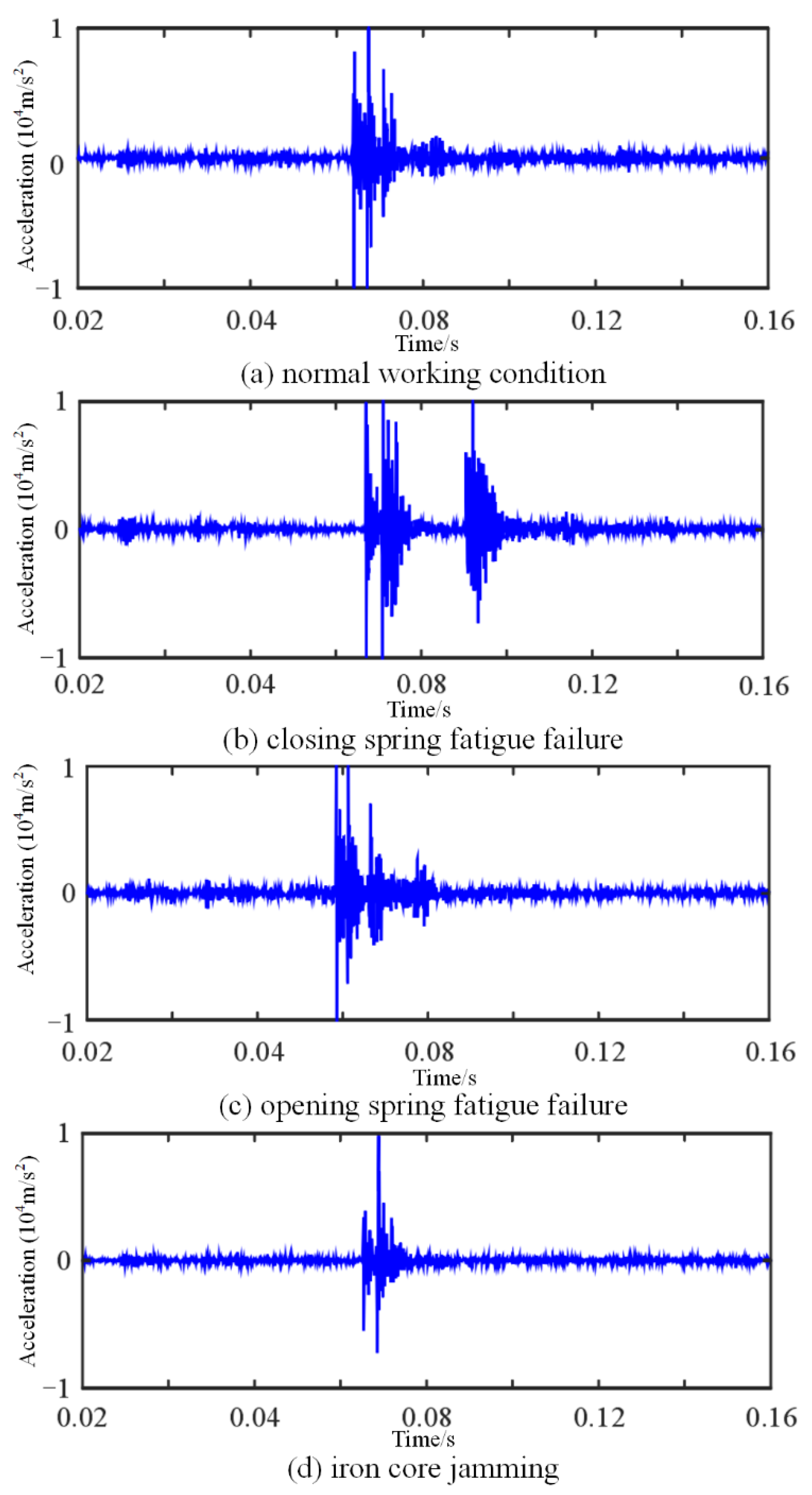 Applsci 14 03183 g006