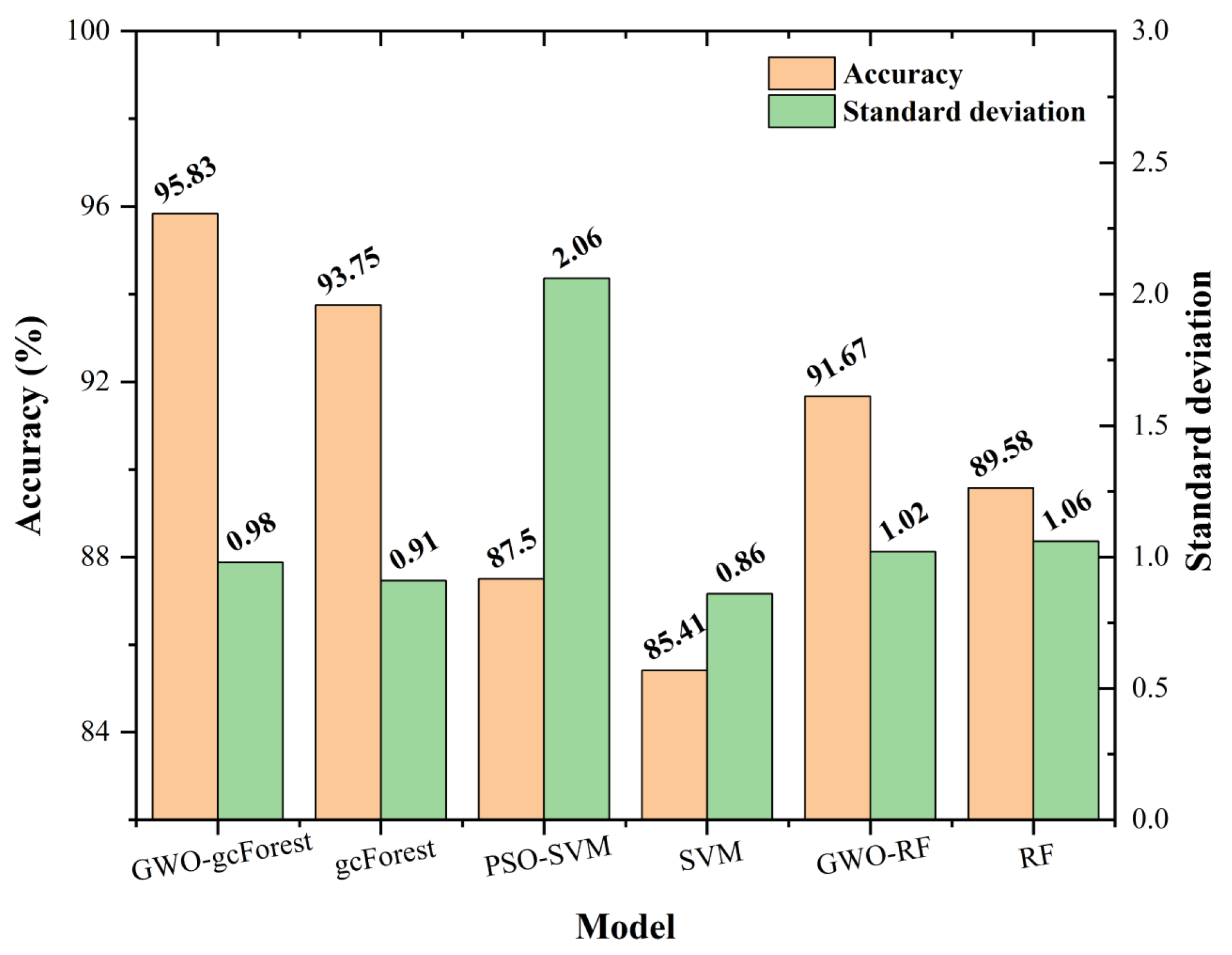 Applsci 14 03183 g008