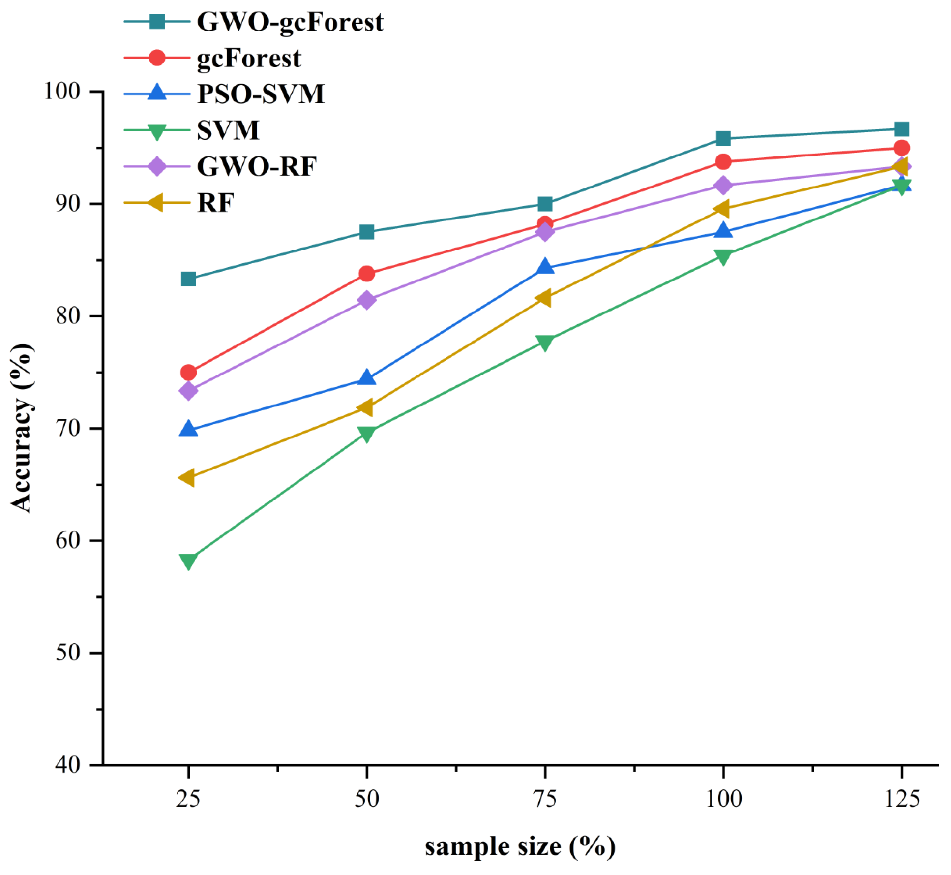Applsci 14 03183 g009