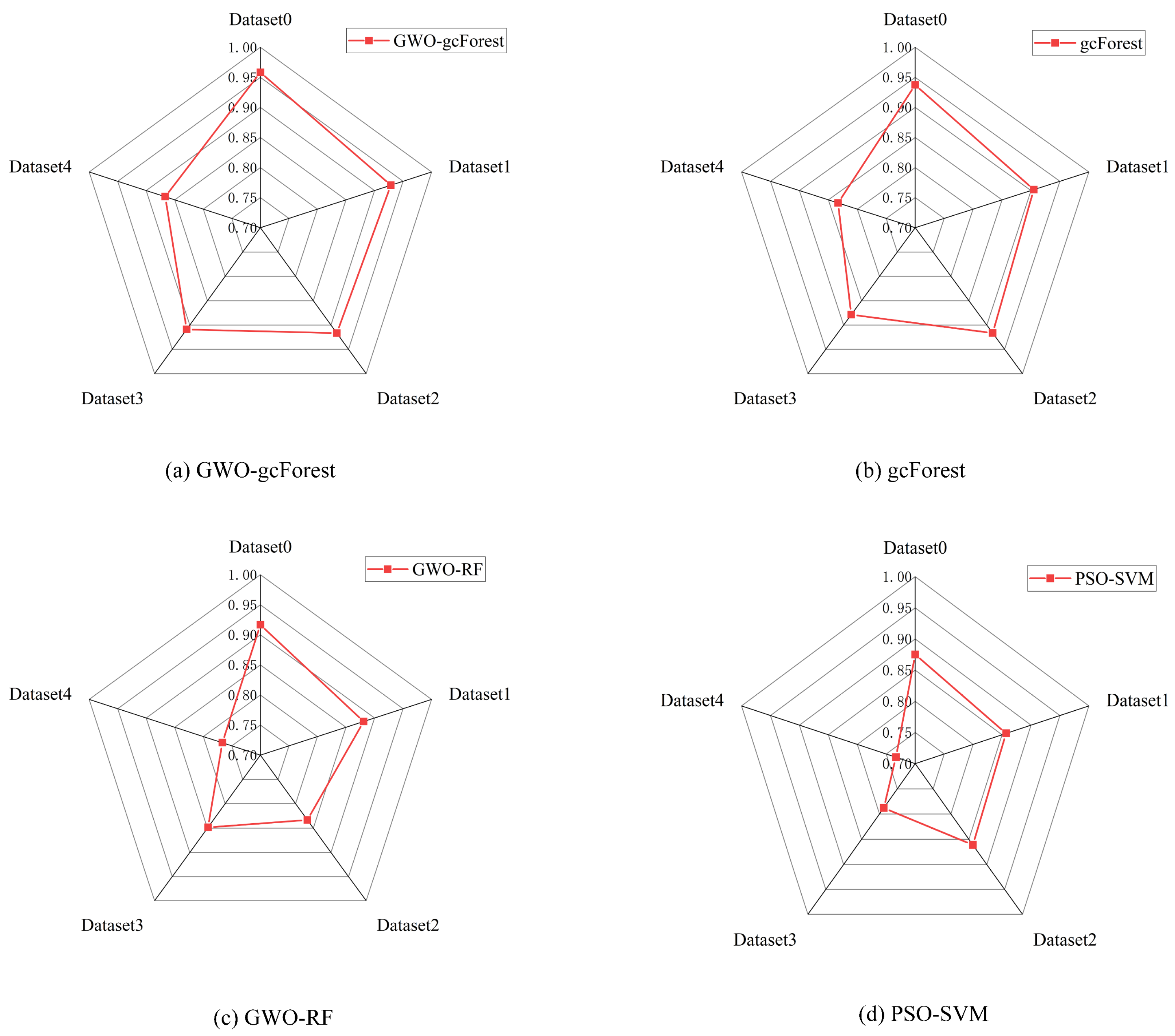 Applsci 14 03183 g011