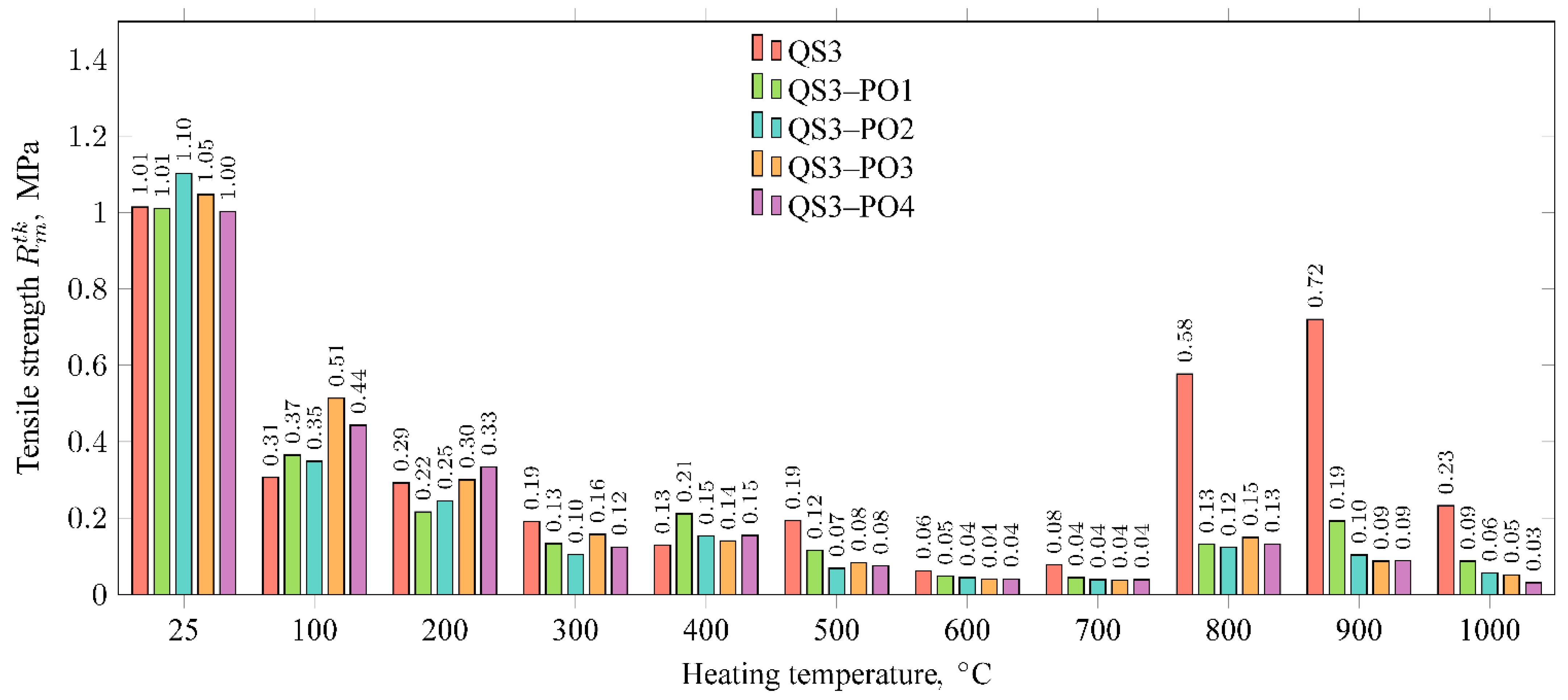 Applsci 14 03185 g003