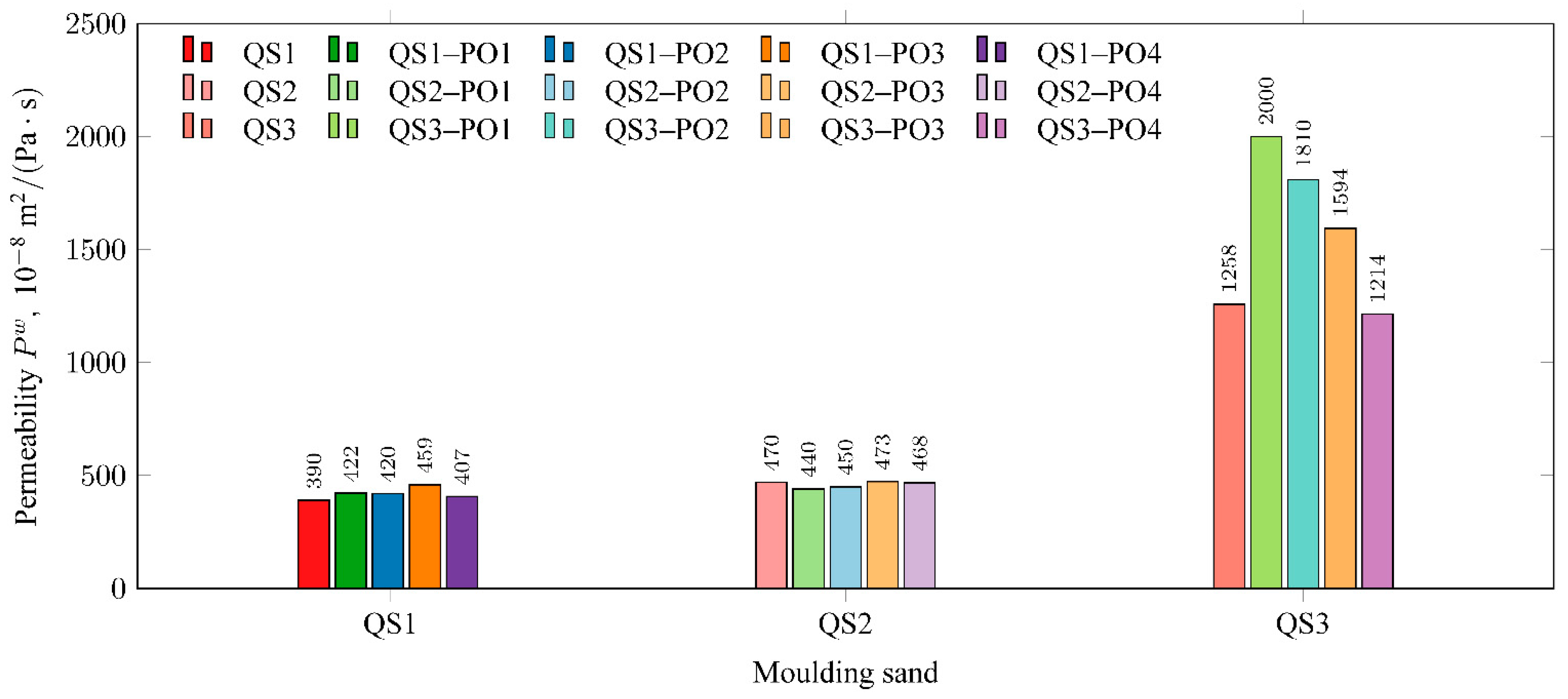 Applsci 14 03185 g004