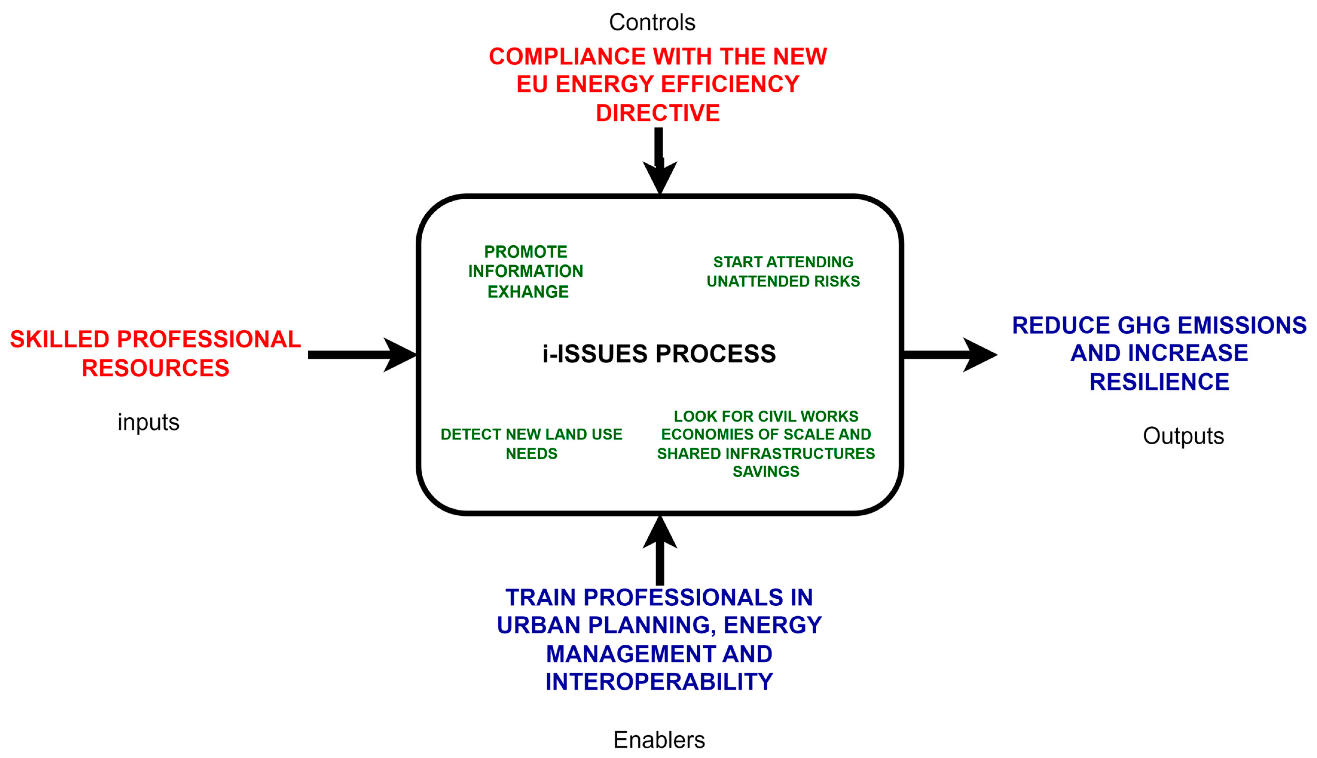 Applsci 14 03188 g001