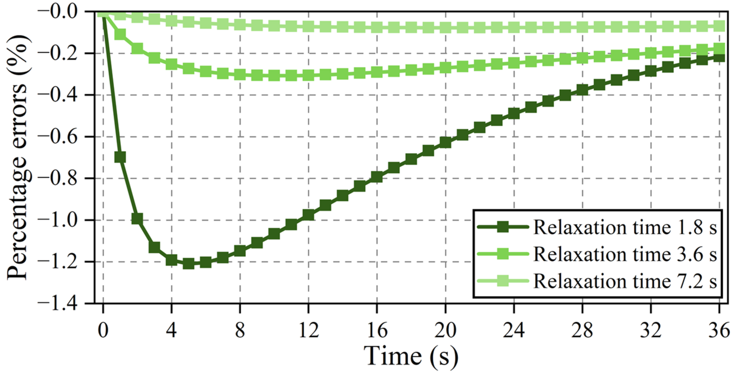 Applsci 14 03189 g003 Applsci 14 03189 g003