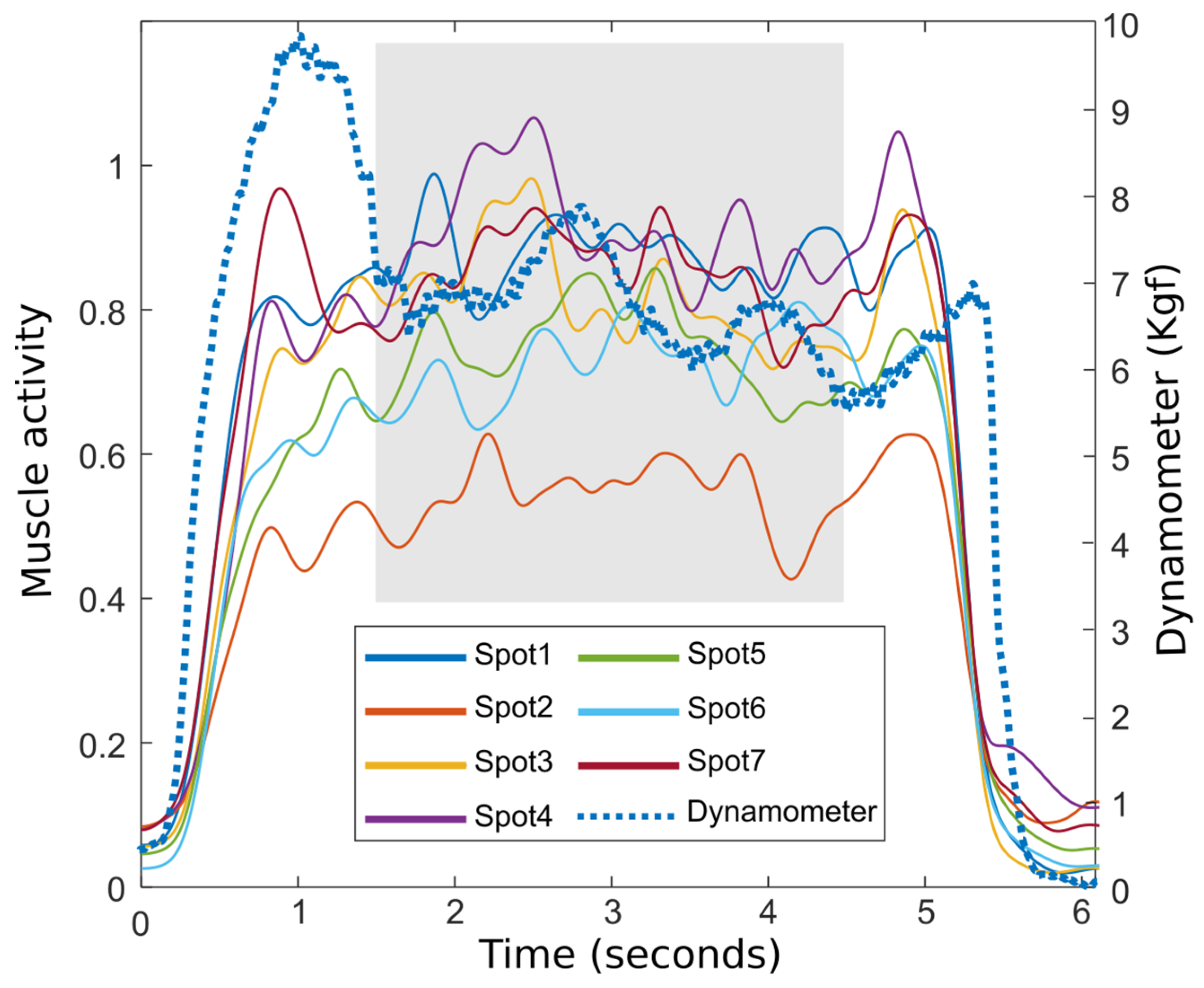 Applsci 14 03190 g004