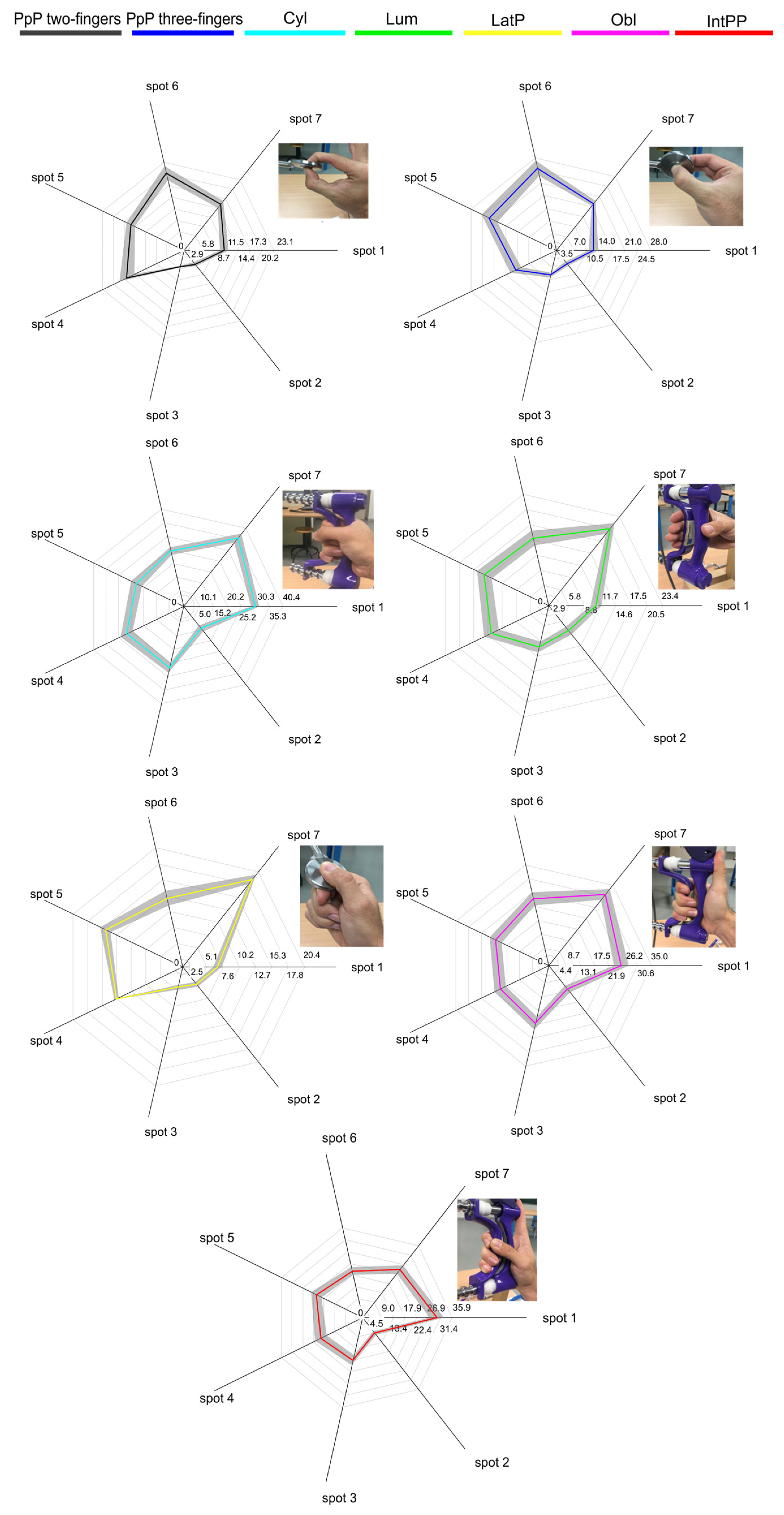 Applsci 14 03190 g005