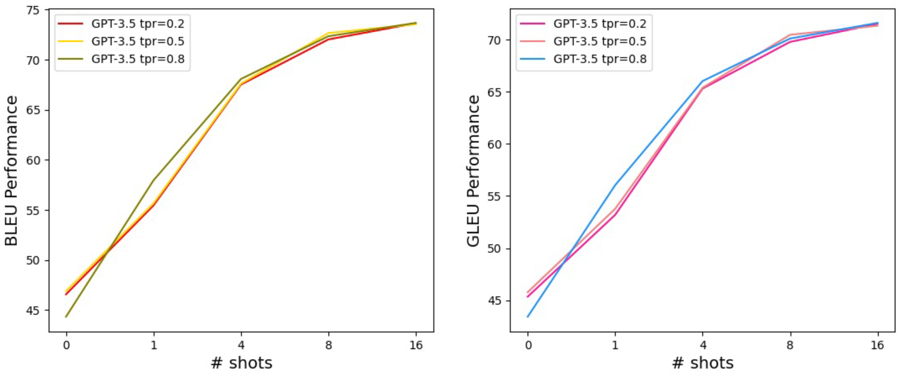 Applsci 14 03195 g001 Applsci 14 03195 g001