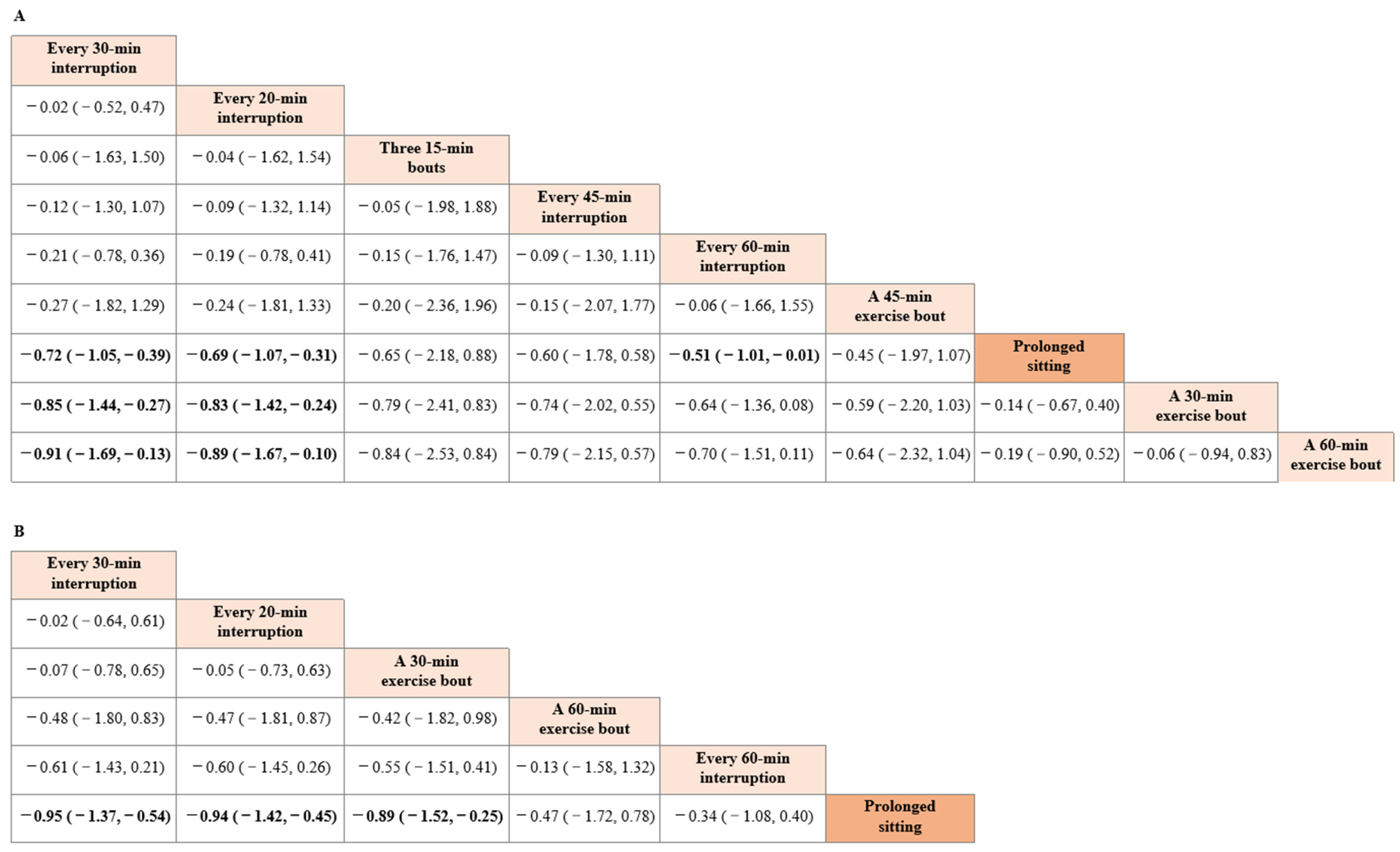 Applsci 14 03201 g003