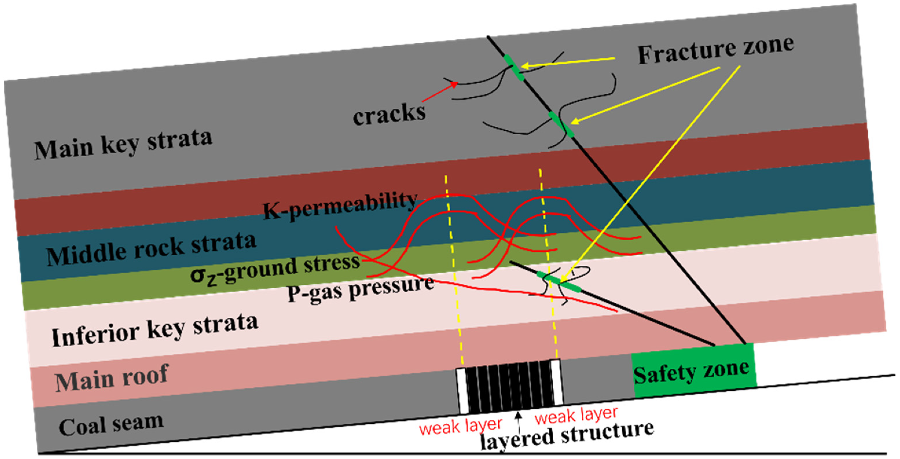 Applsci 14 03202 g001