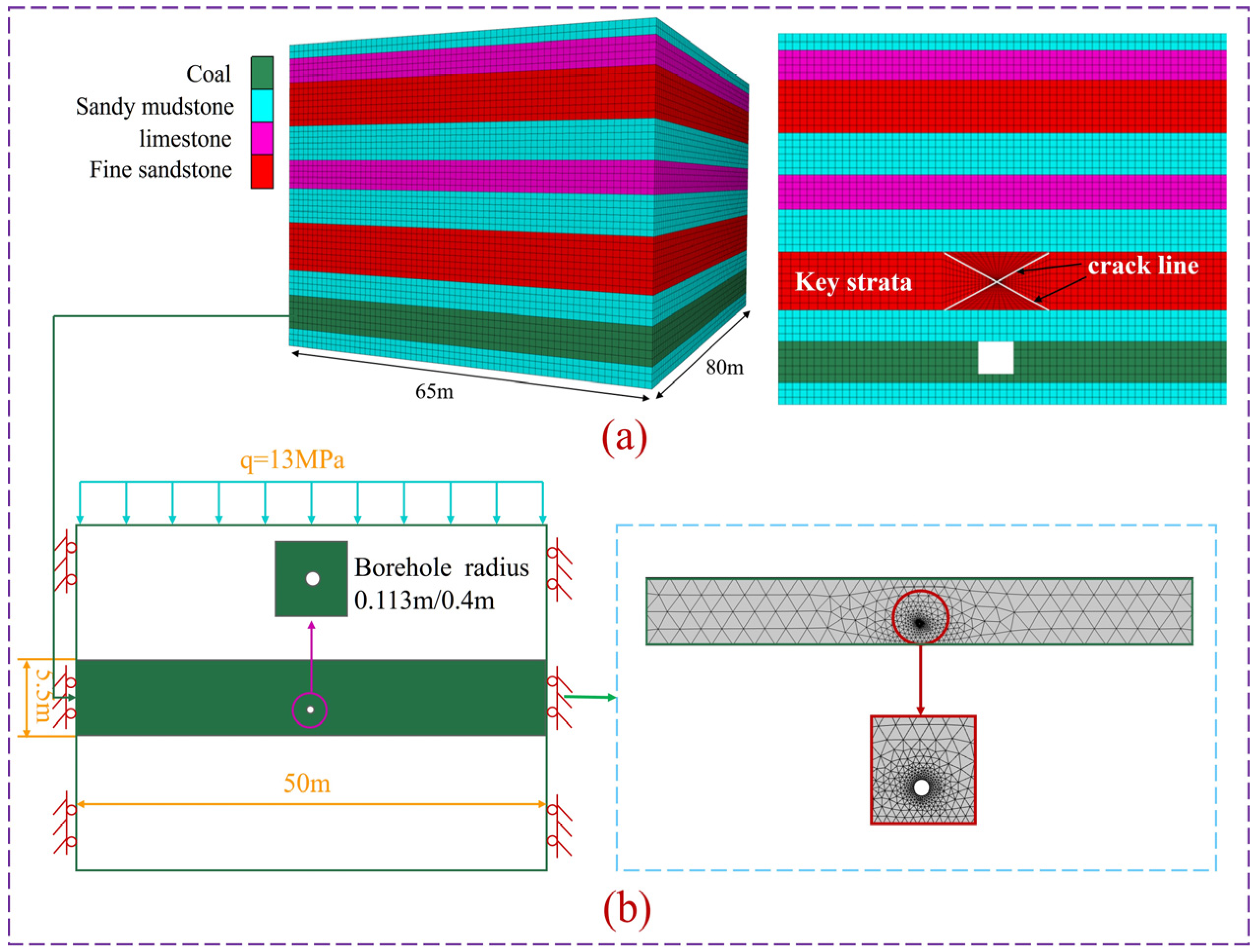 Applsci 14 03202 g004