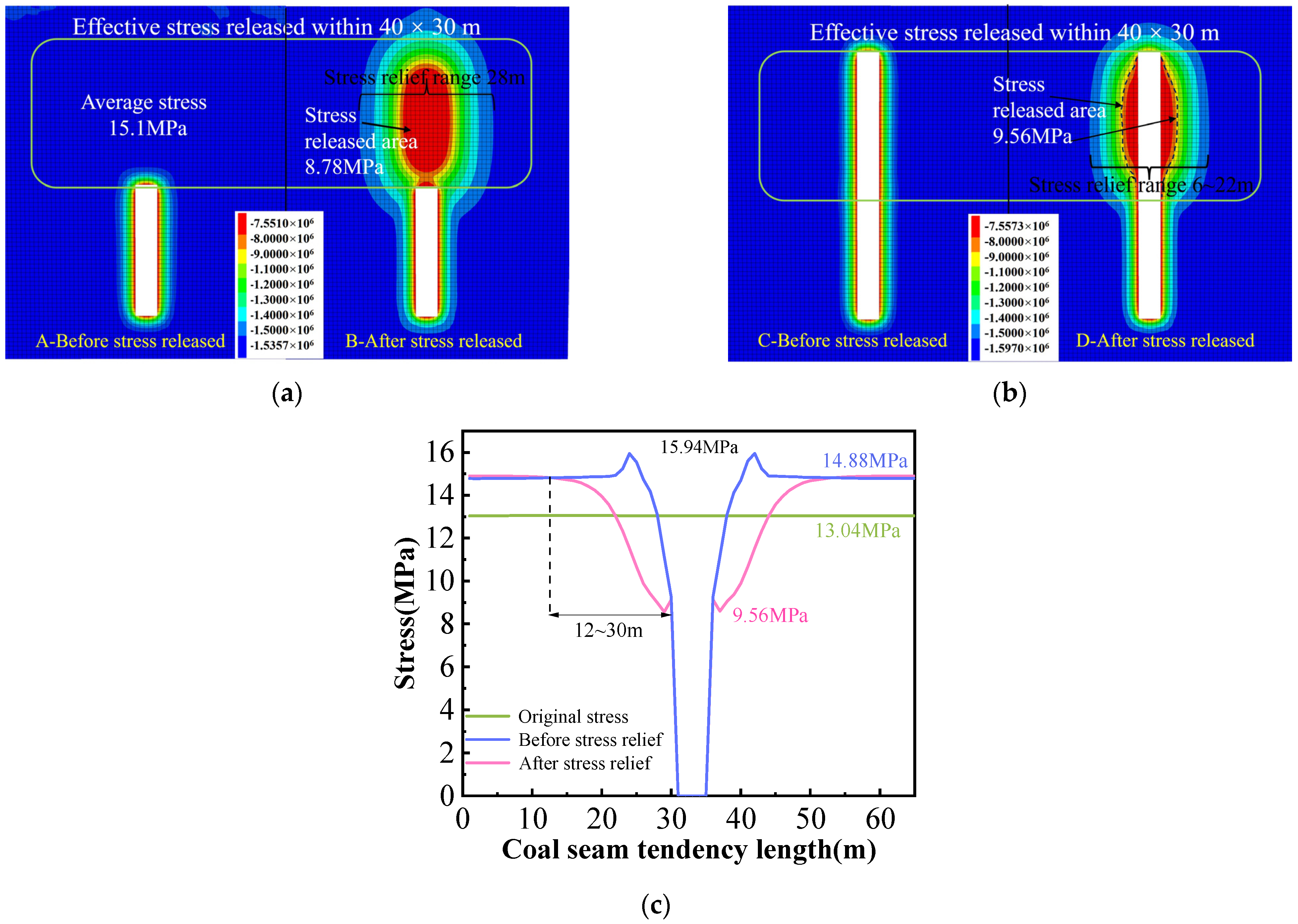 Applsci 14 03202 g005