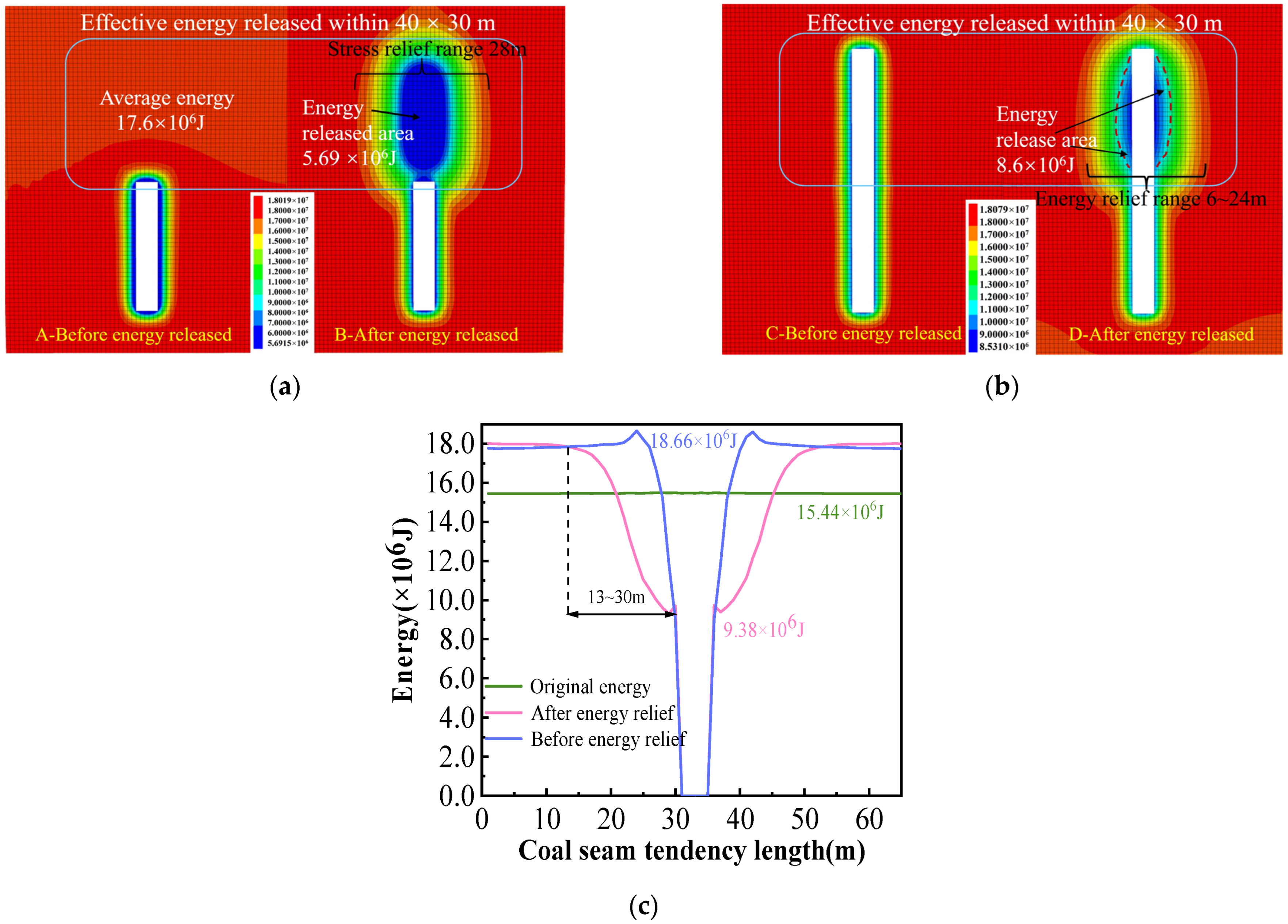 Applsci 14 03202 g006