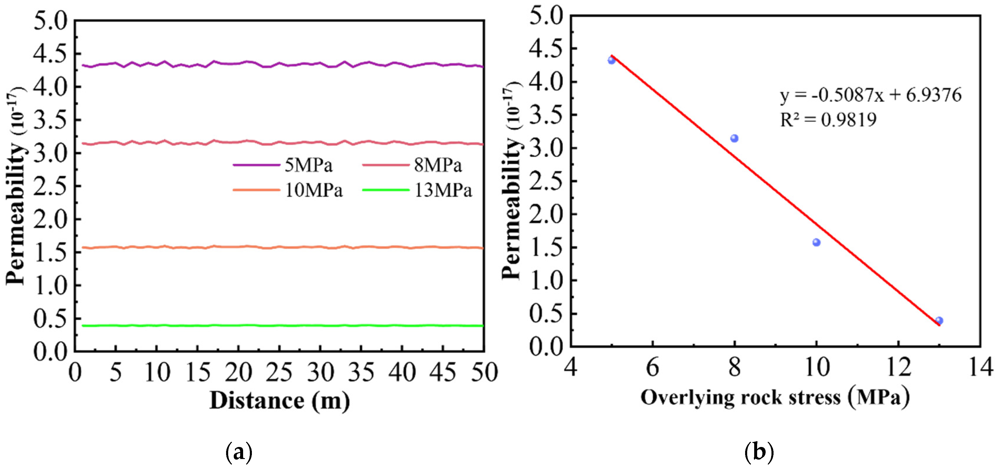 Applsci 14 03202 g007