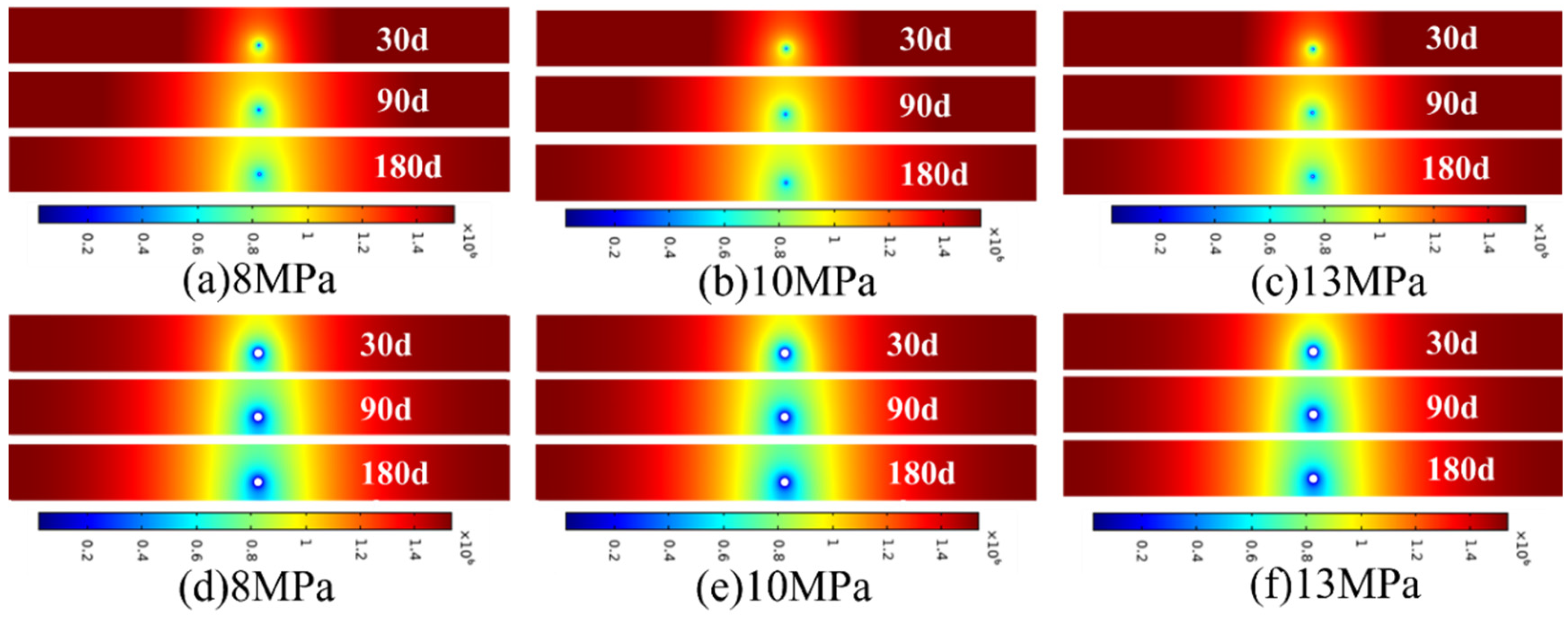 Applsci 14 03202 g010