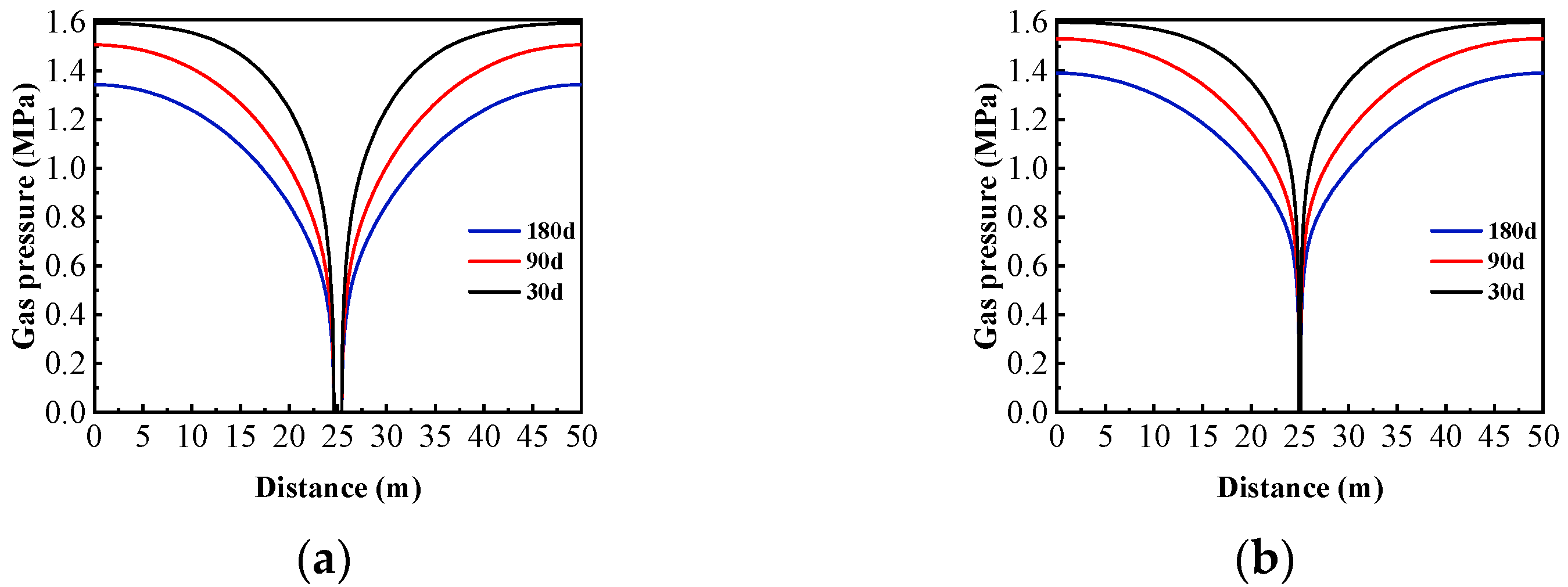 Applsci 14 03202 g012