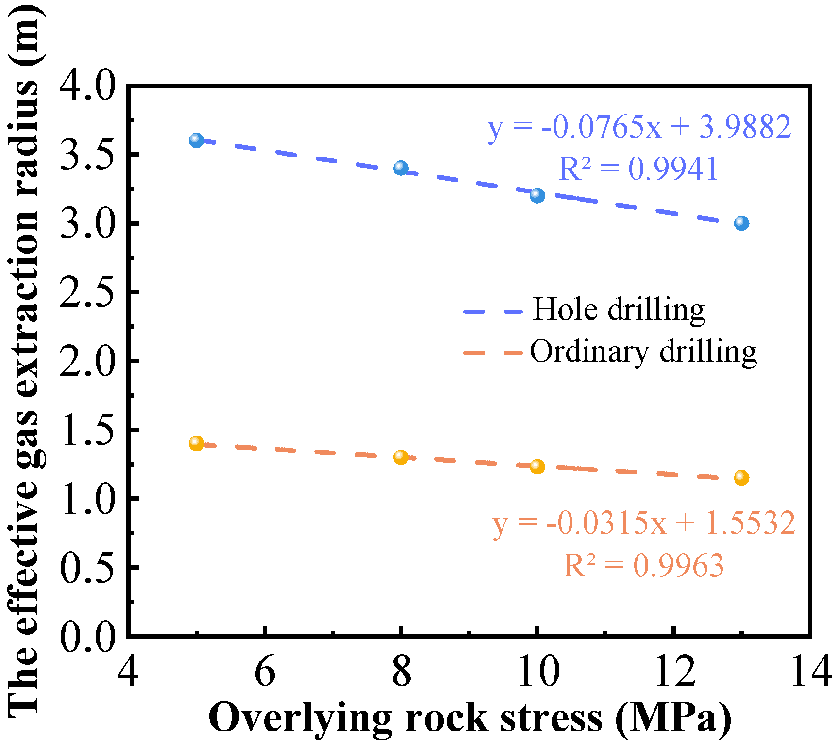 Applsci 14 03202 g013