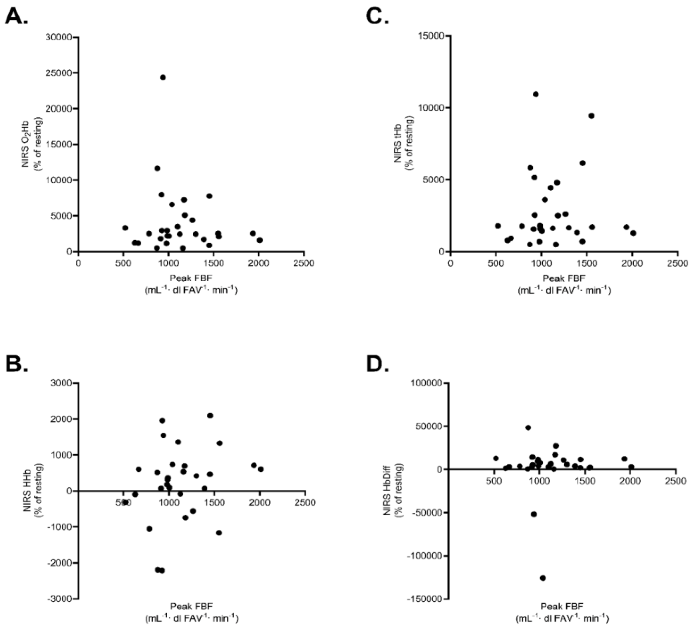 Applsci 14 03205 g002