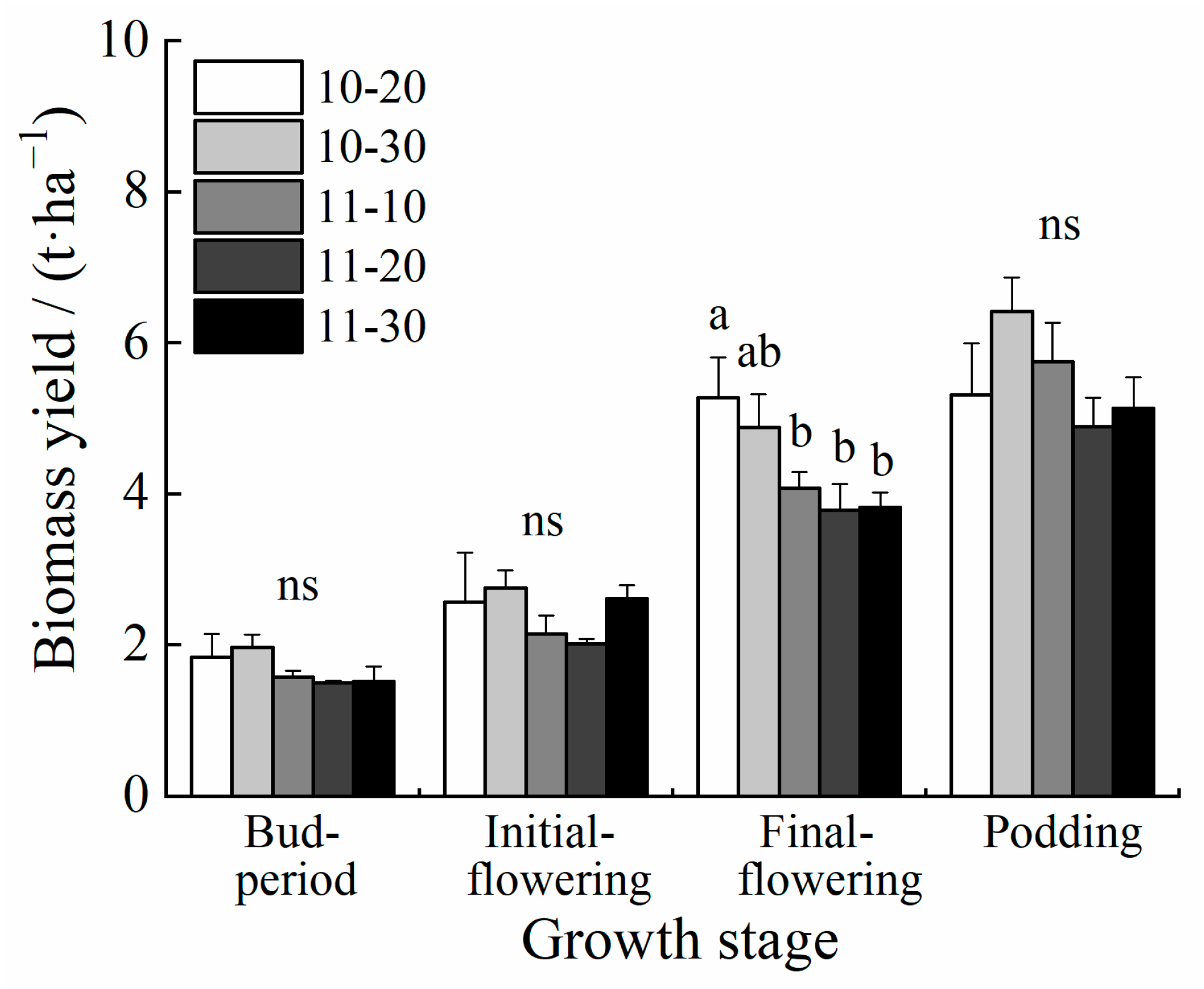 Applsci 14 03207 g001