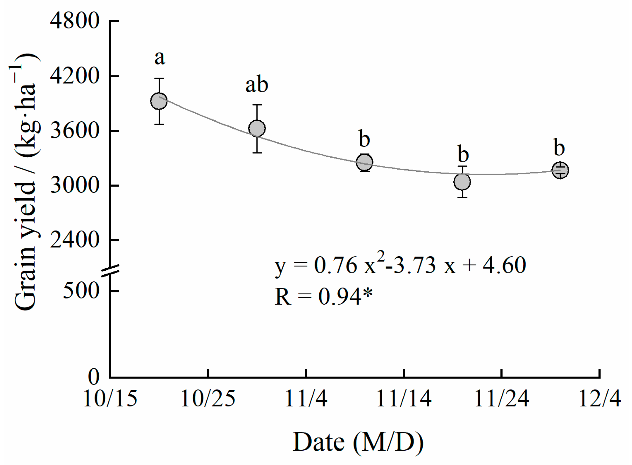 Applsci 14 03207 g003