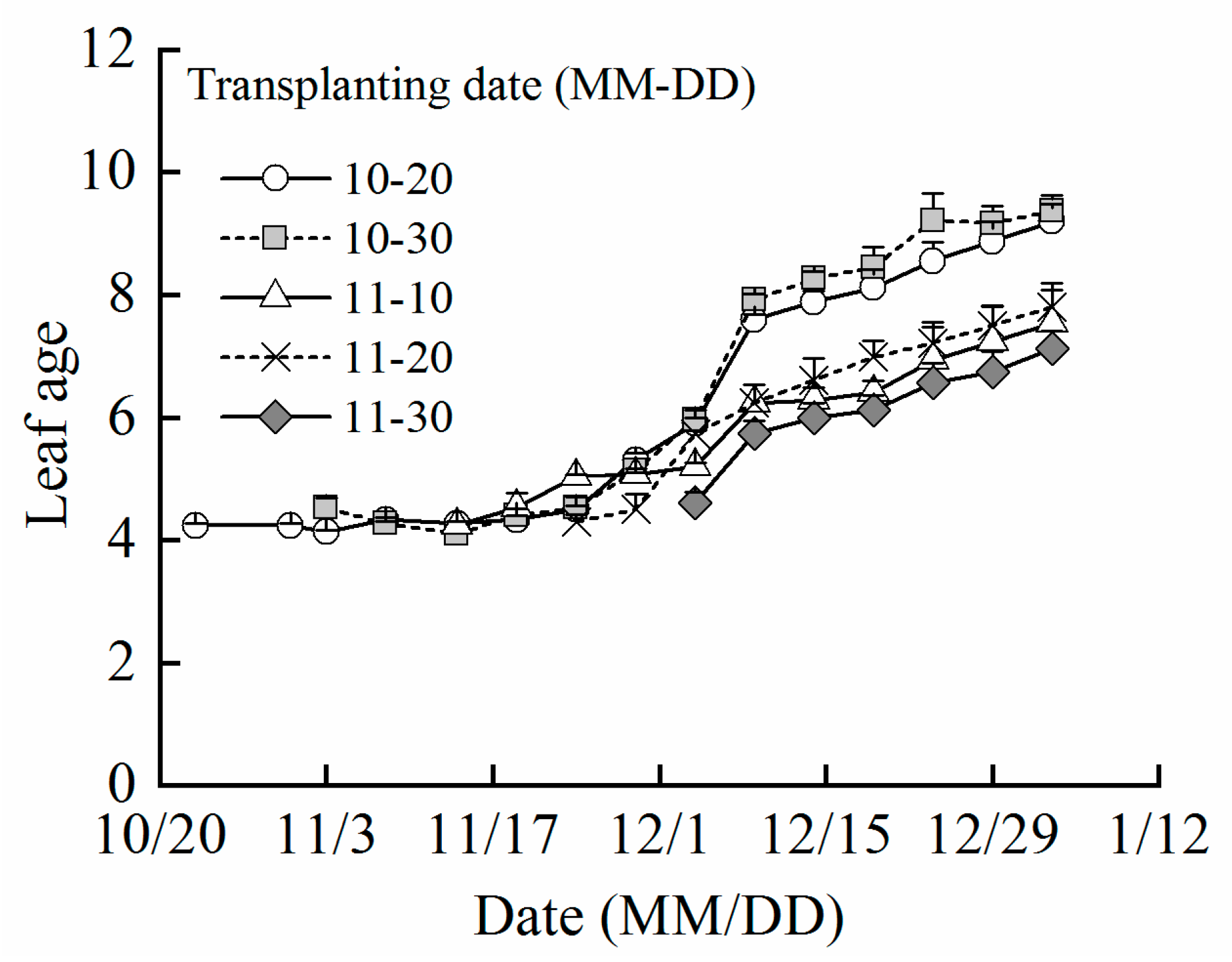 Applsci 14 03207 g004