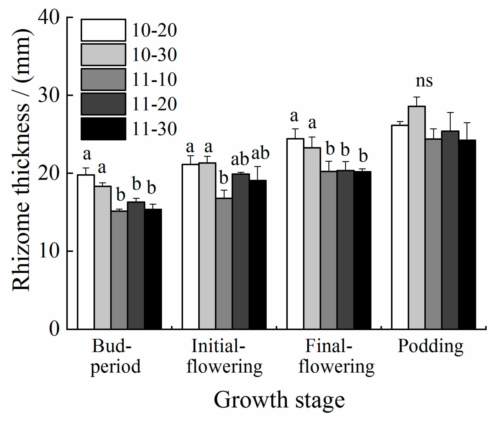 Applsci 14 03207 g005