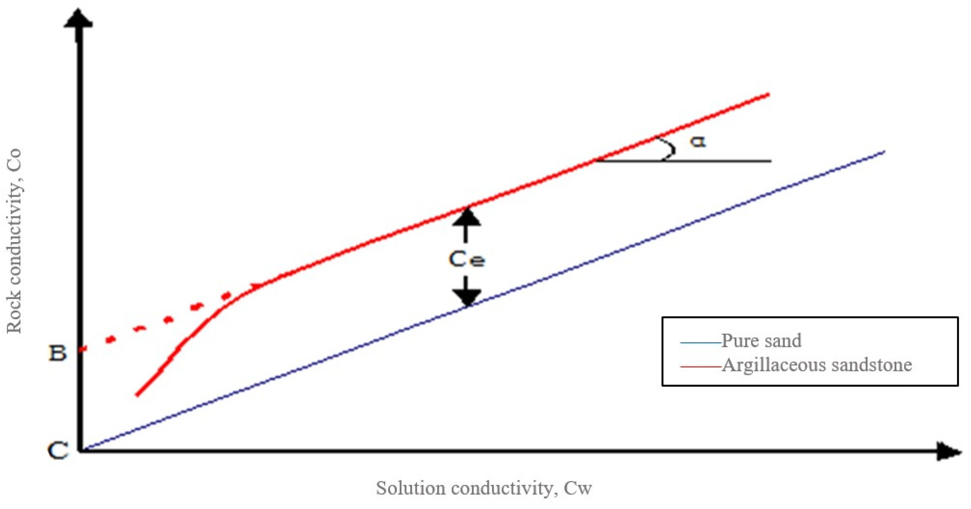Applsci 14 03210 g006