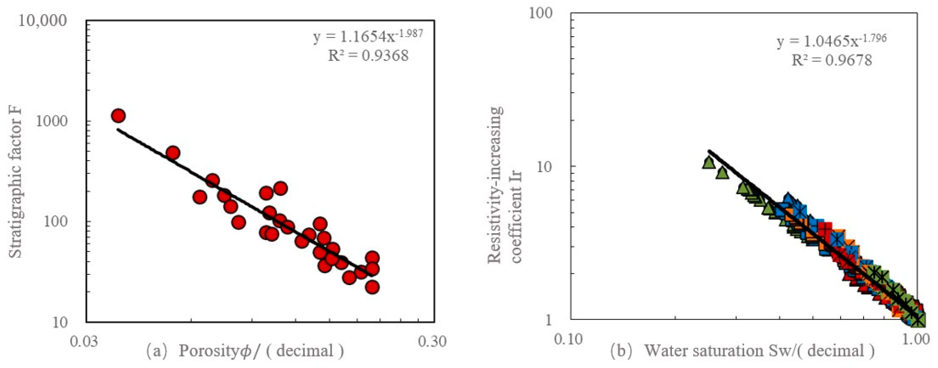 Applsci 14 03210 g009