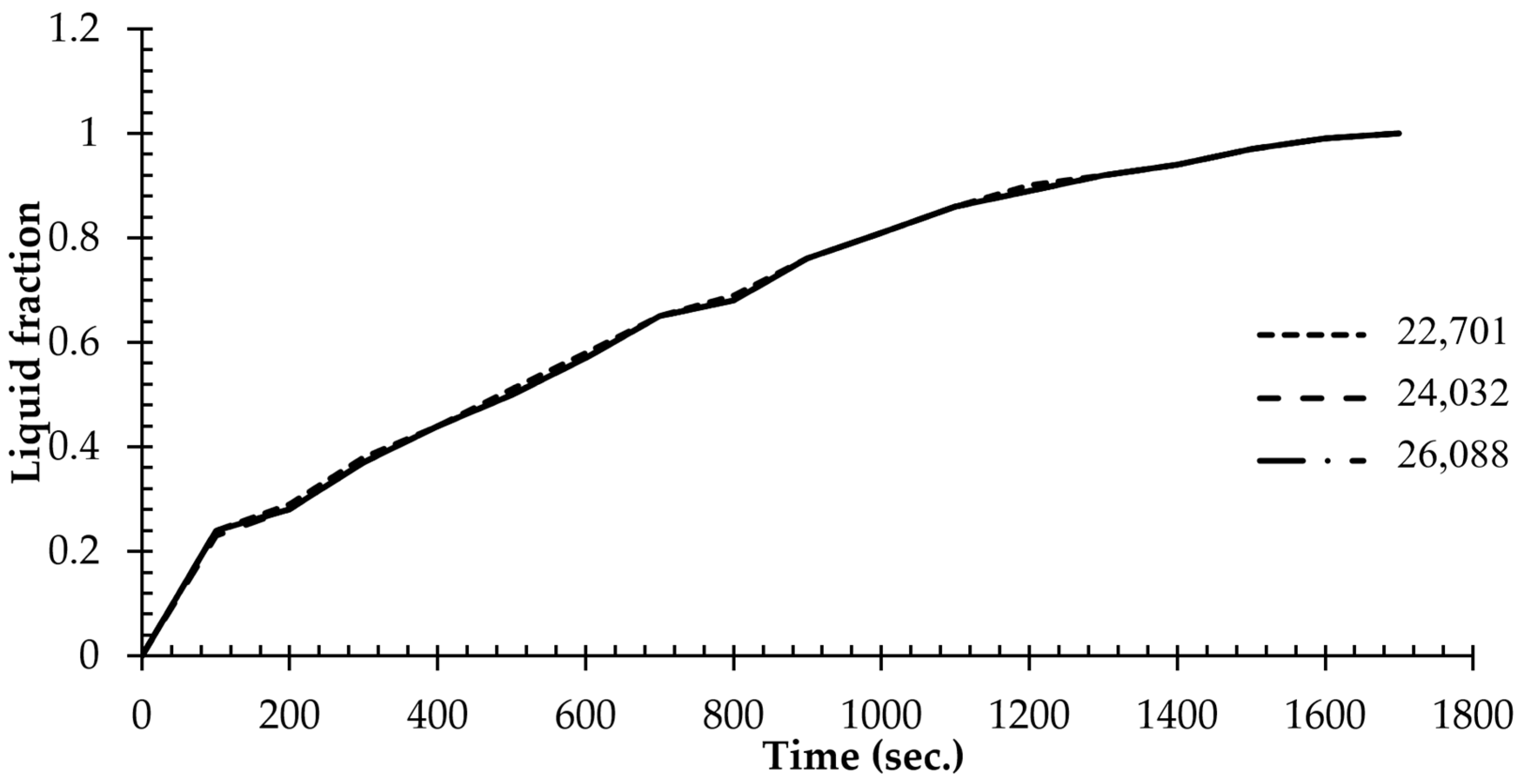 Applsci 14 03212 g002