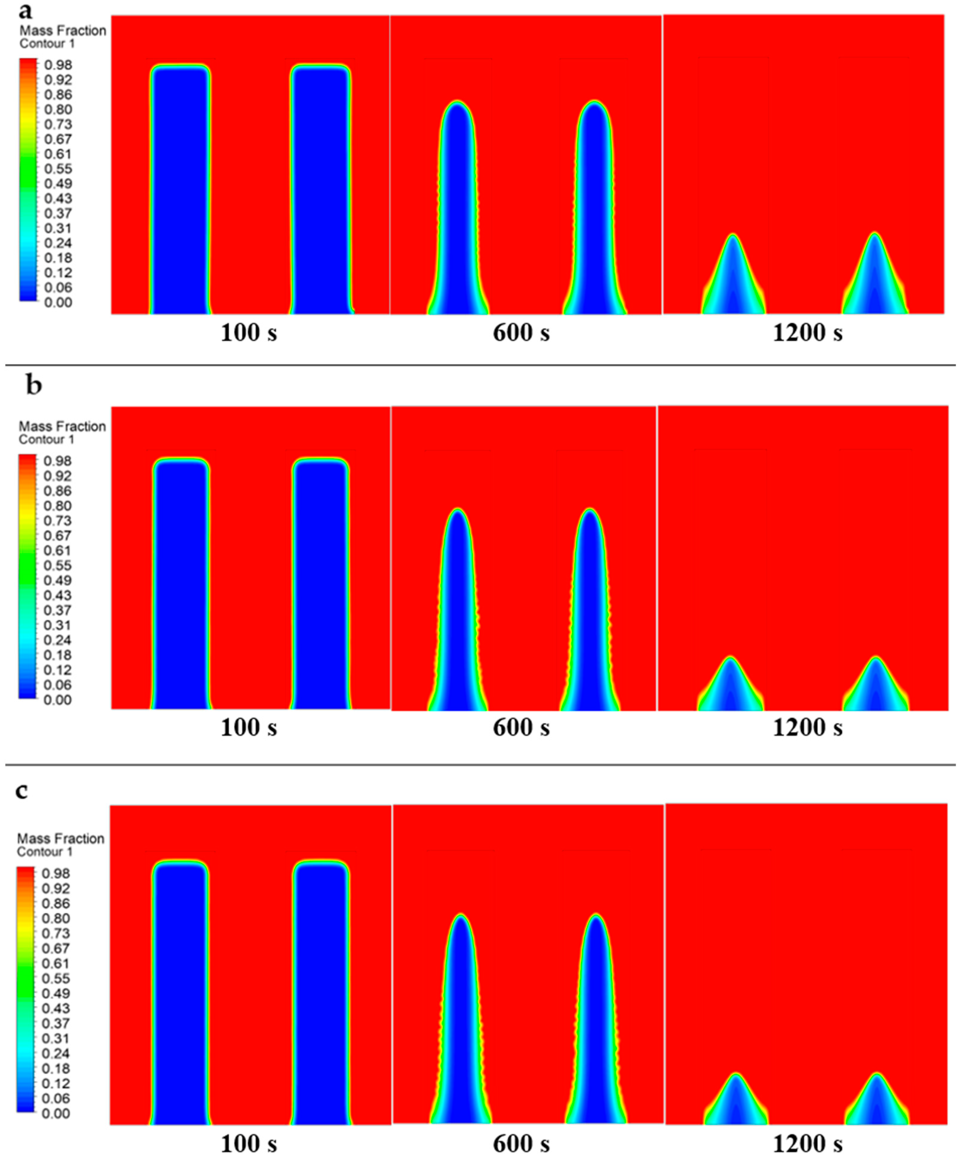Applsci 14 03212 g004